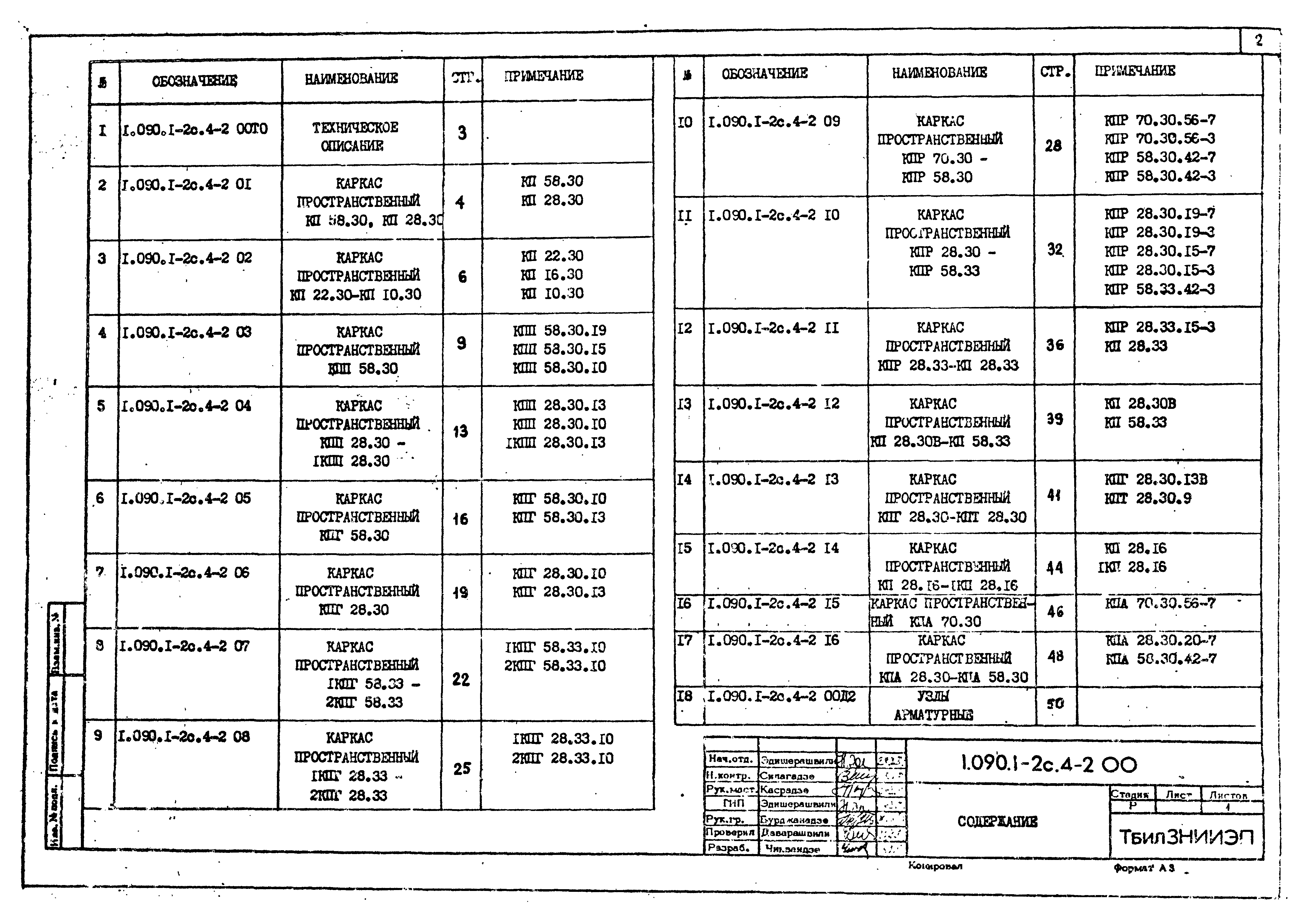 Серия 1.090.1-2с