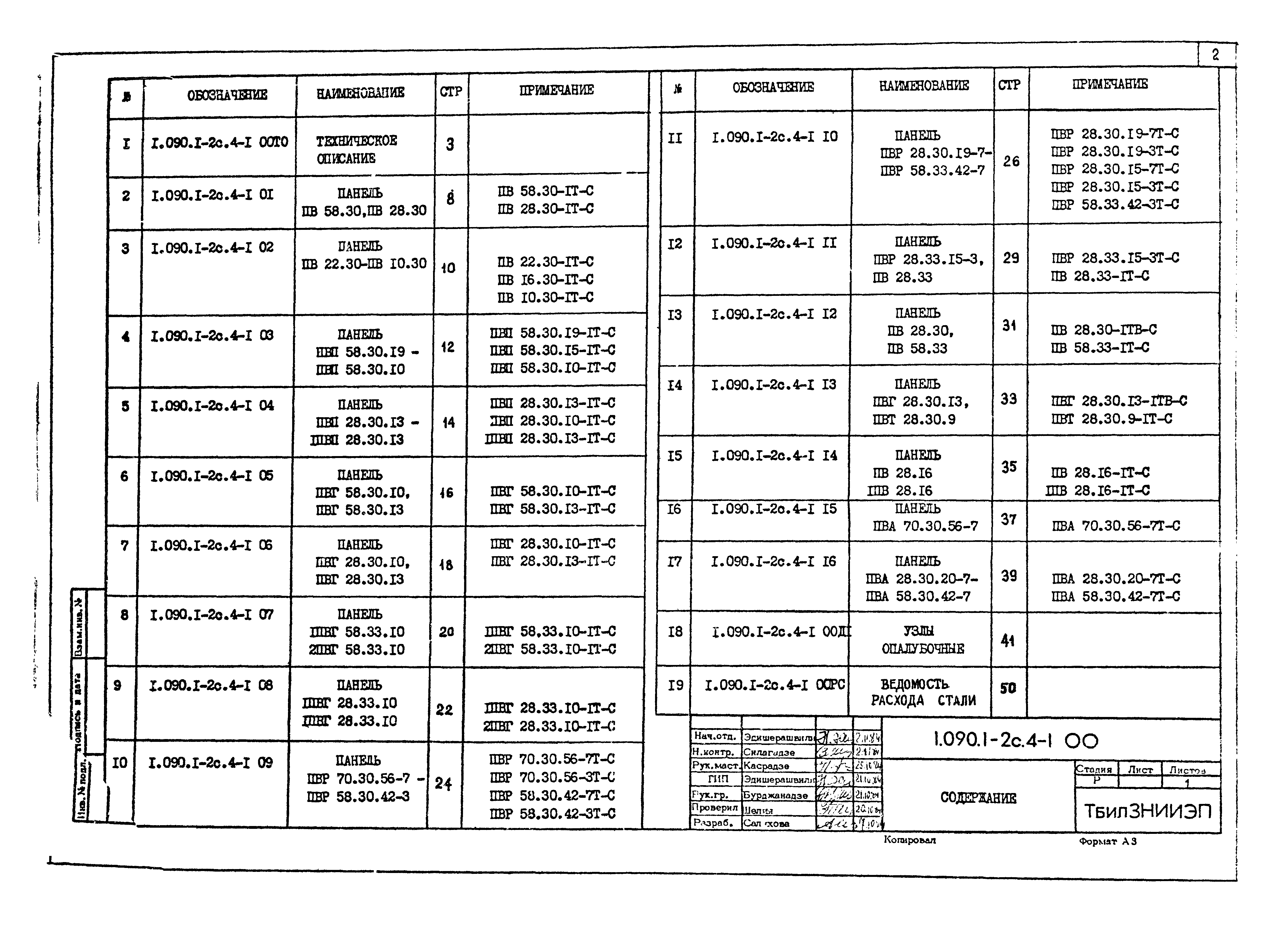 Серия 1.090.1-2с