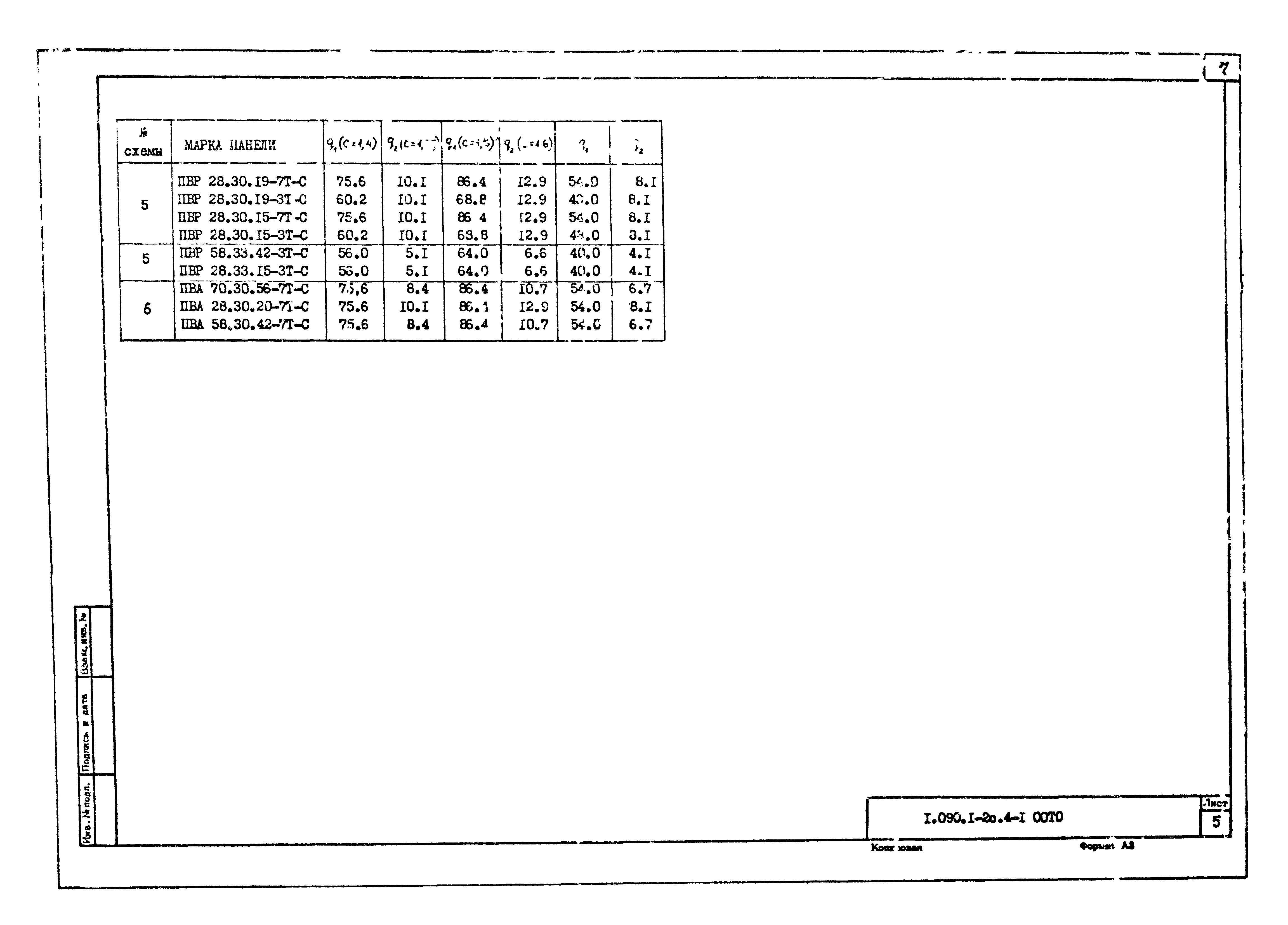 Серия 1.090.1-2с