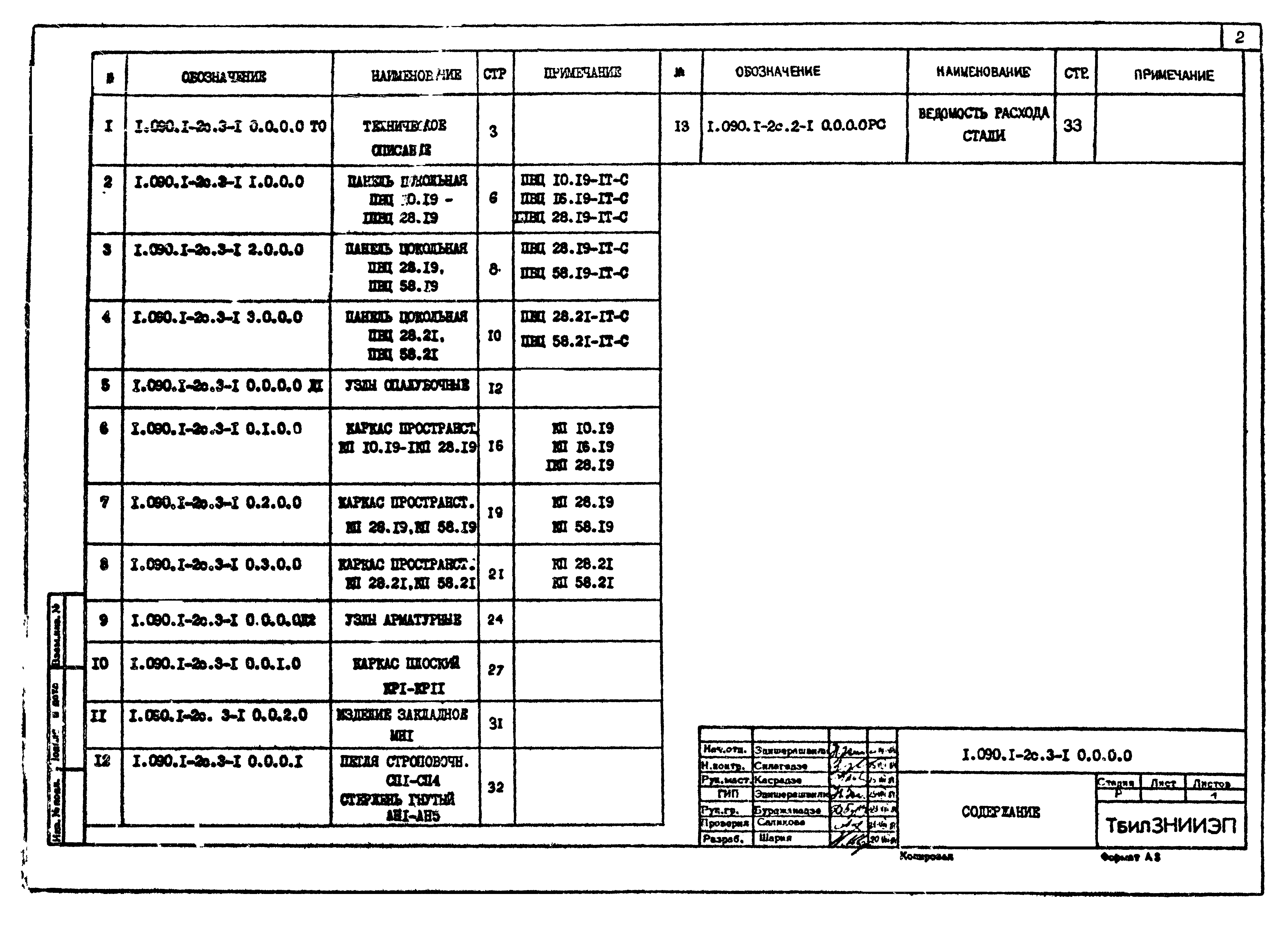 Серия 1.090.1-2с