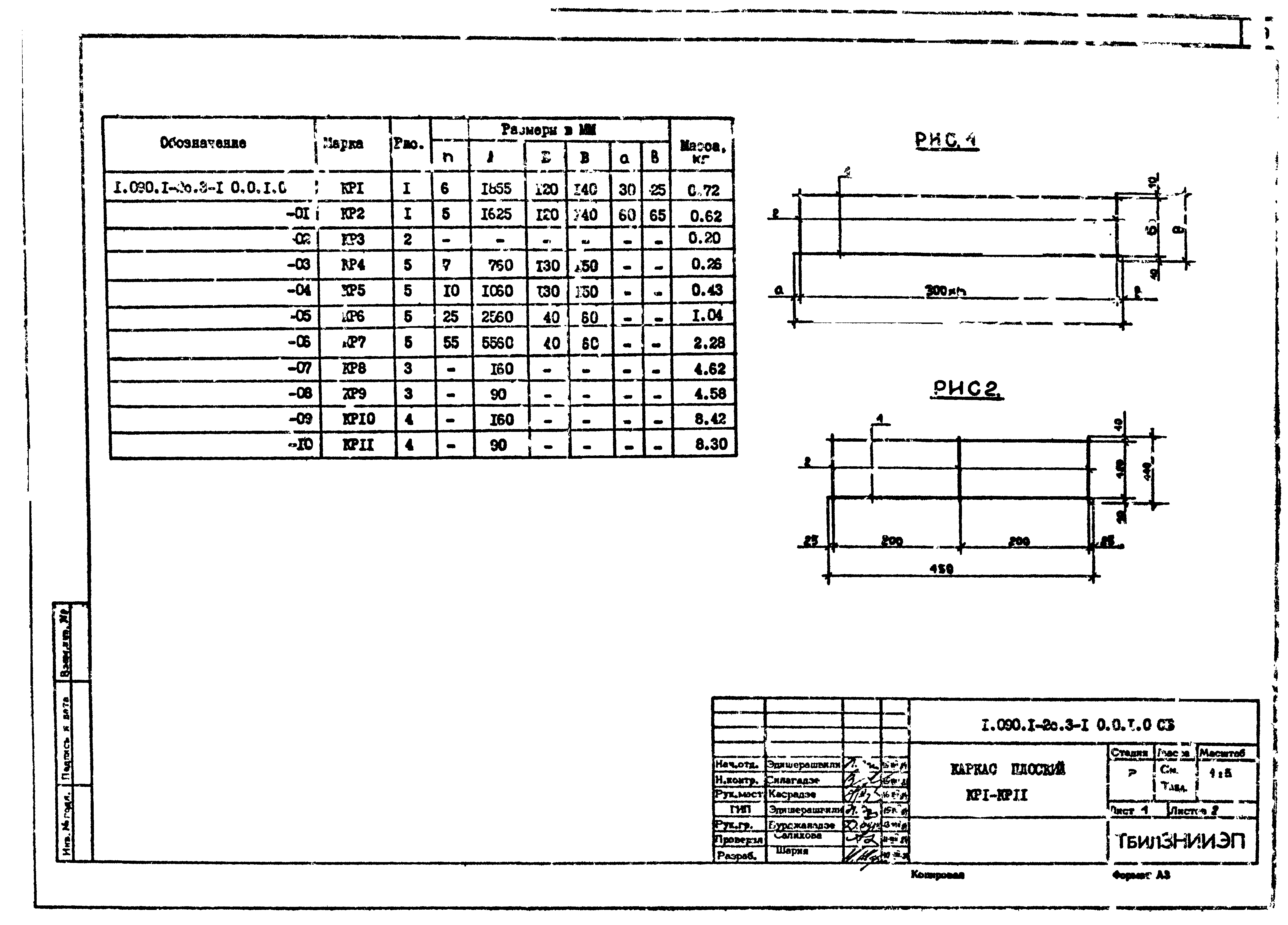 Серия 1.090.1-2с