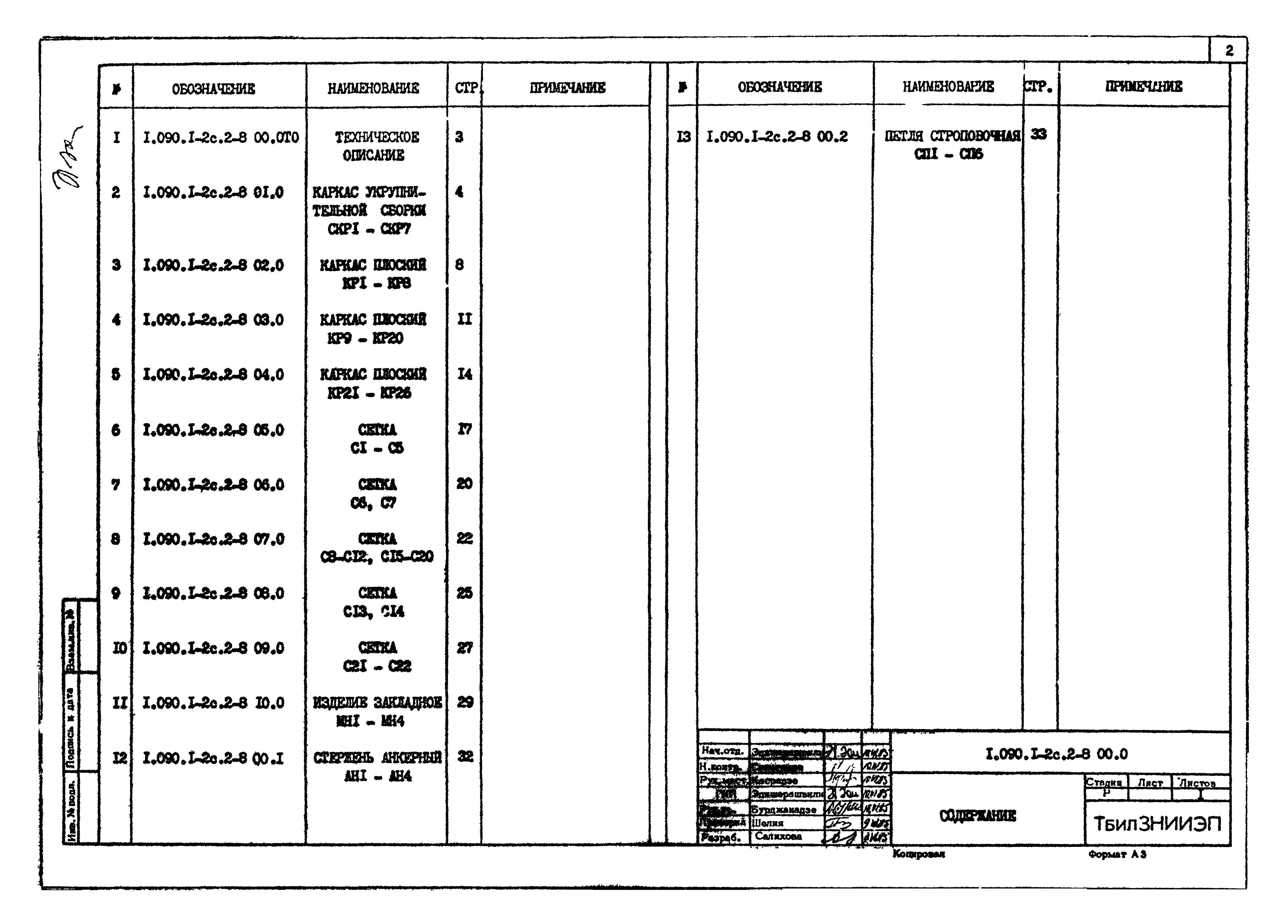 Серия 1.090.1-2с