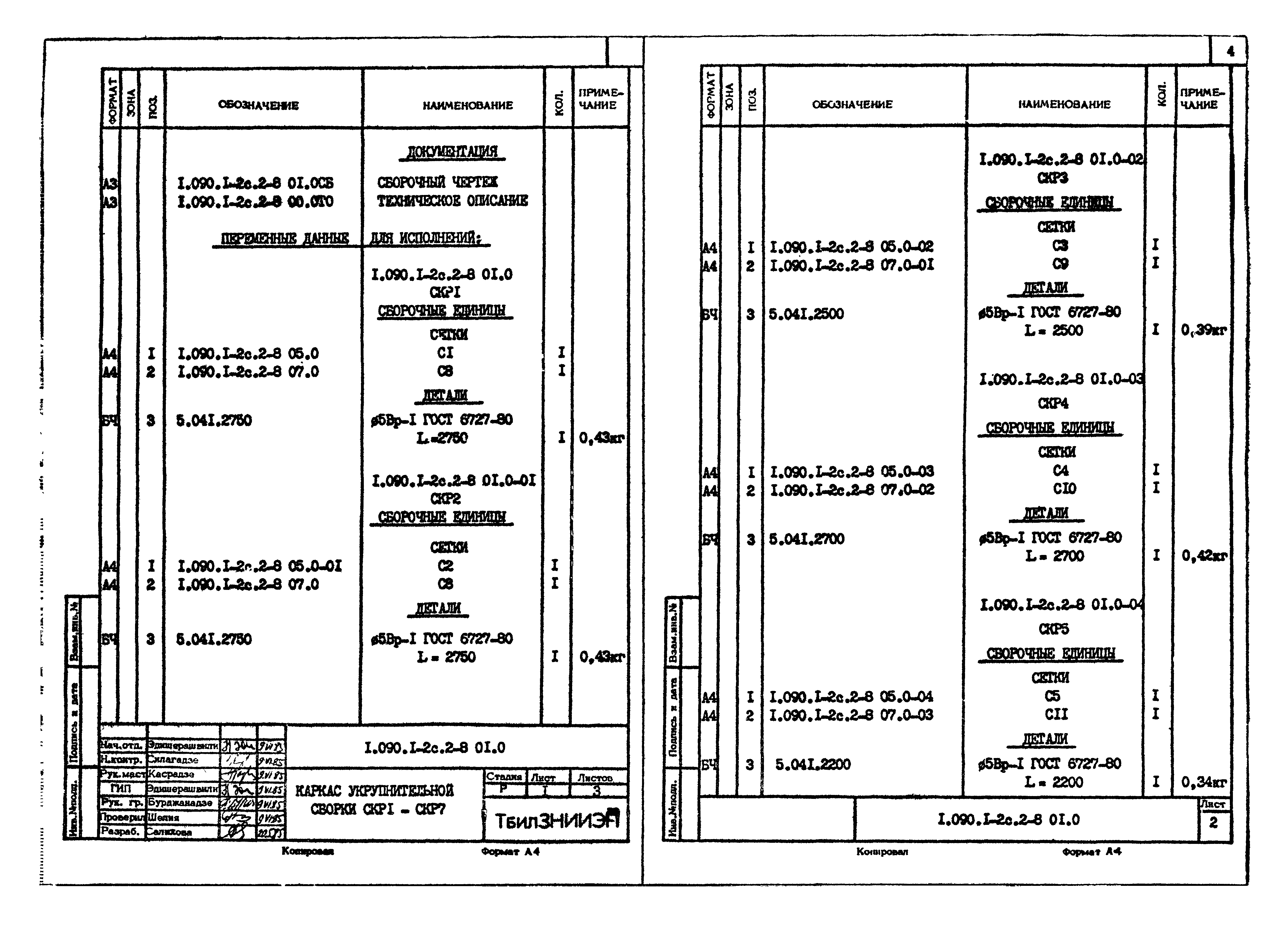 Серия 1.090.1-2с