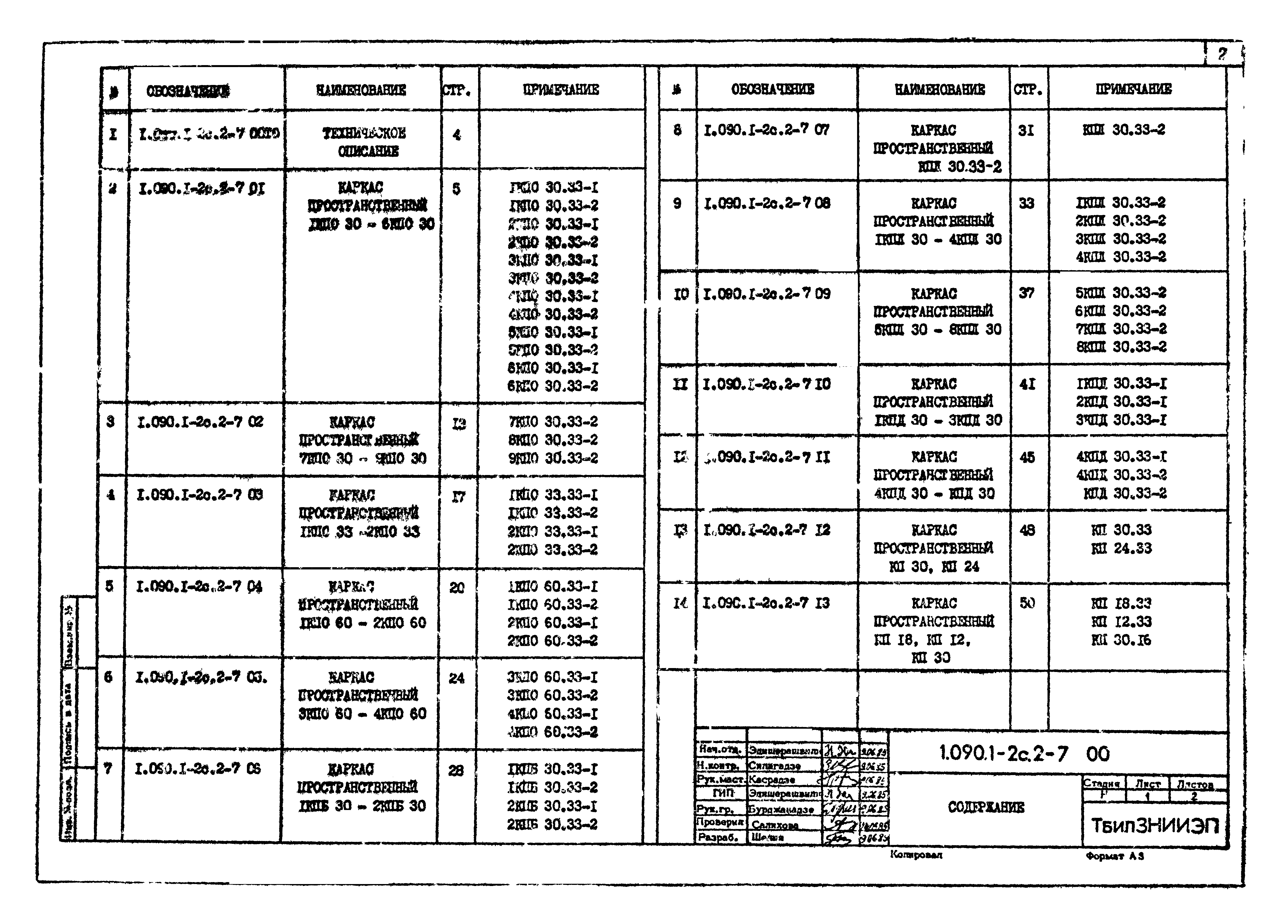 Серия 1.090.1-2с