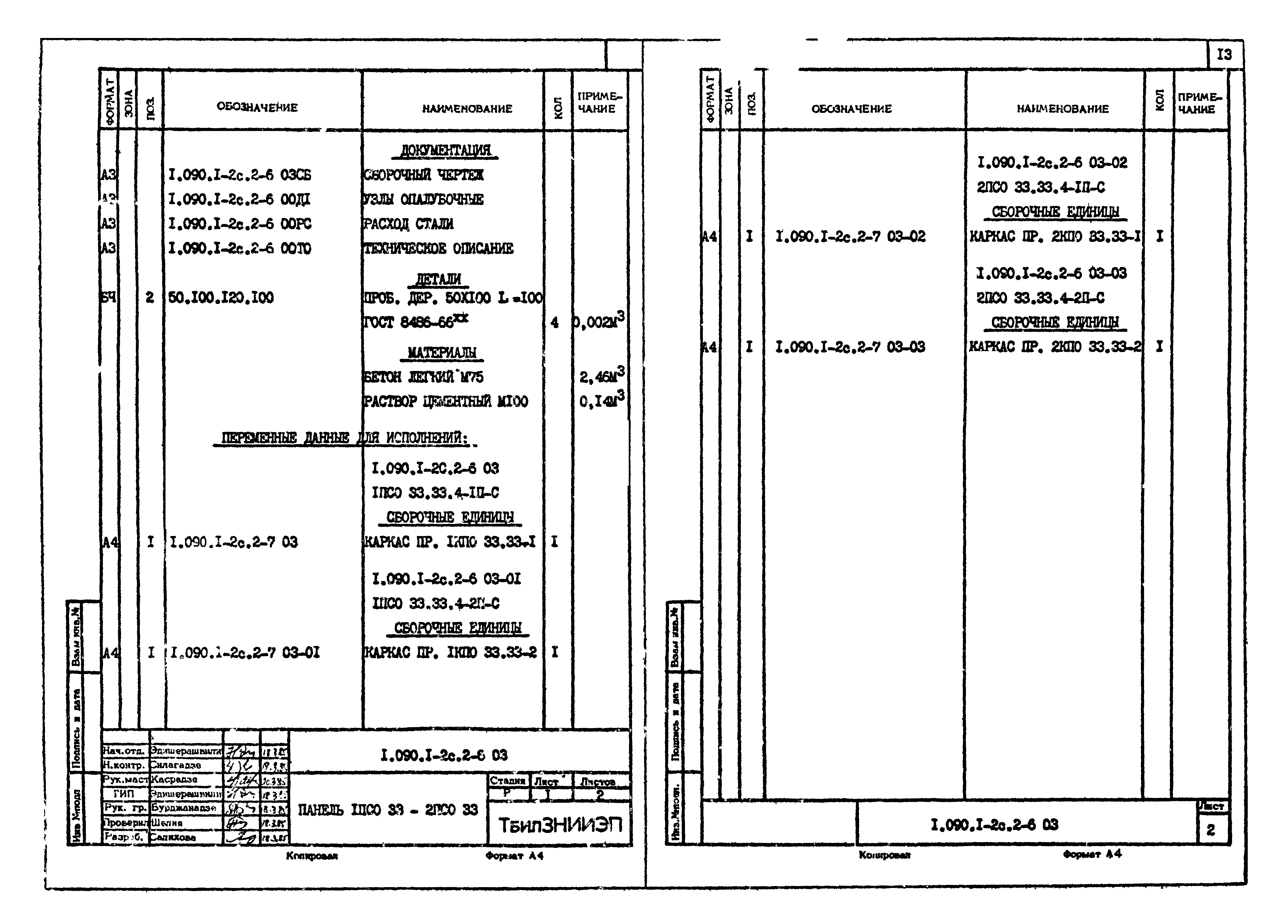 Серия 1.090.1-2с