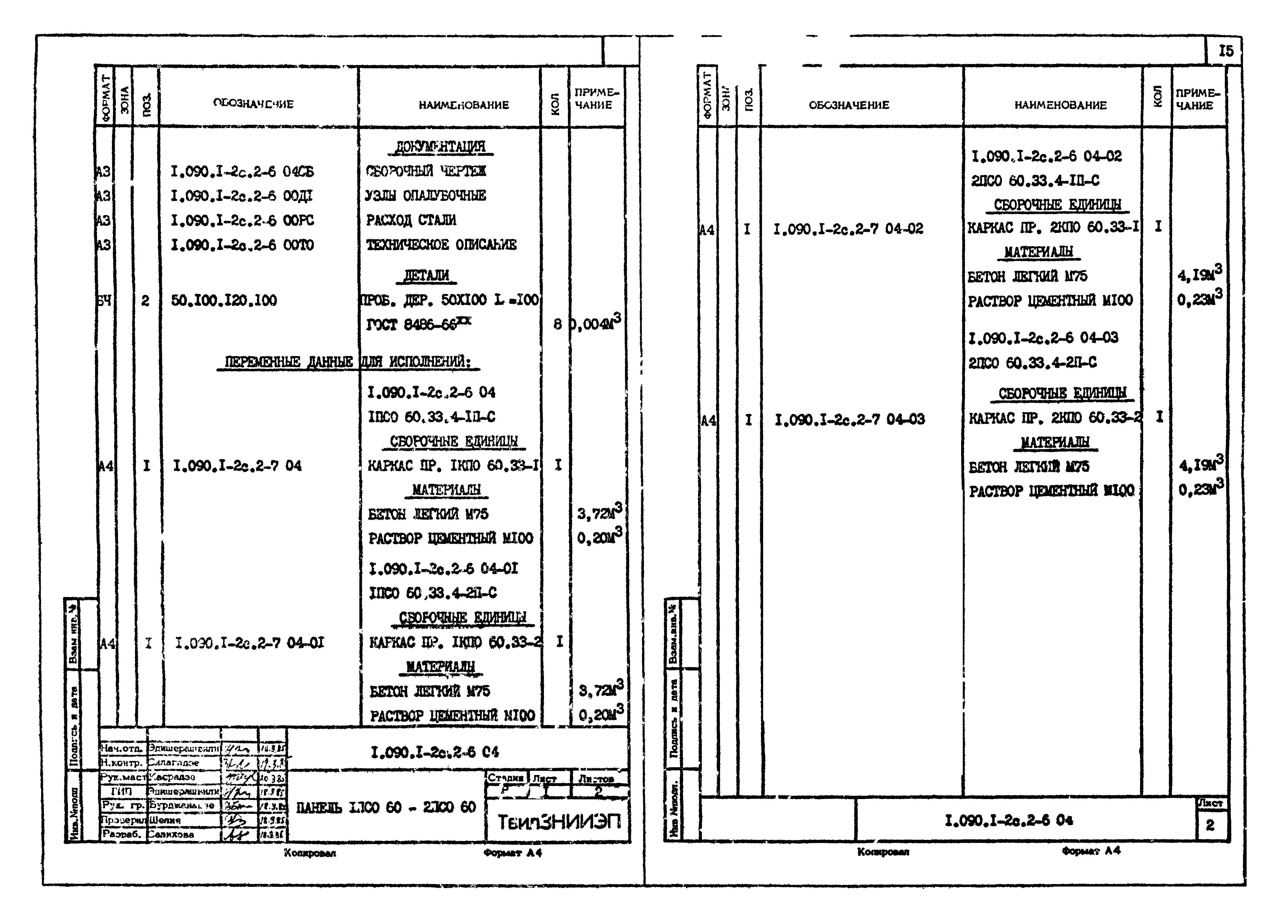 Серия 1.090.1-2с