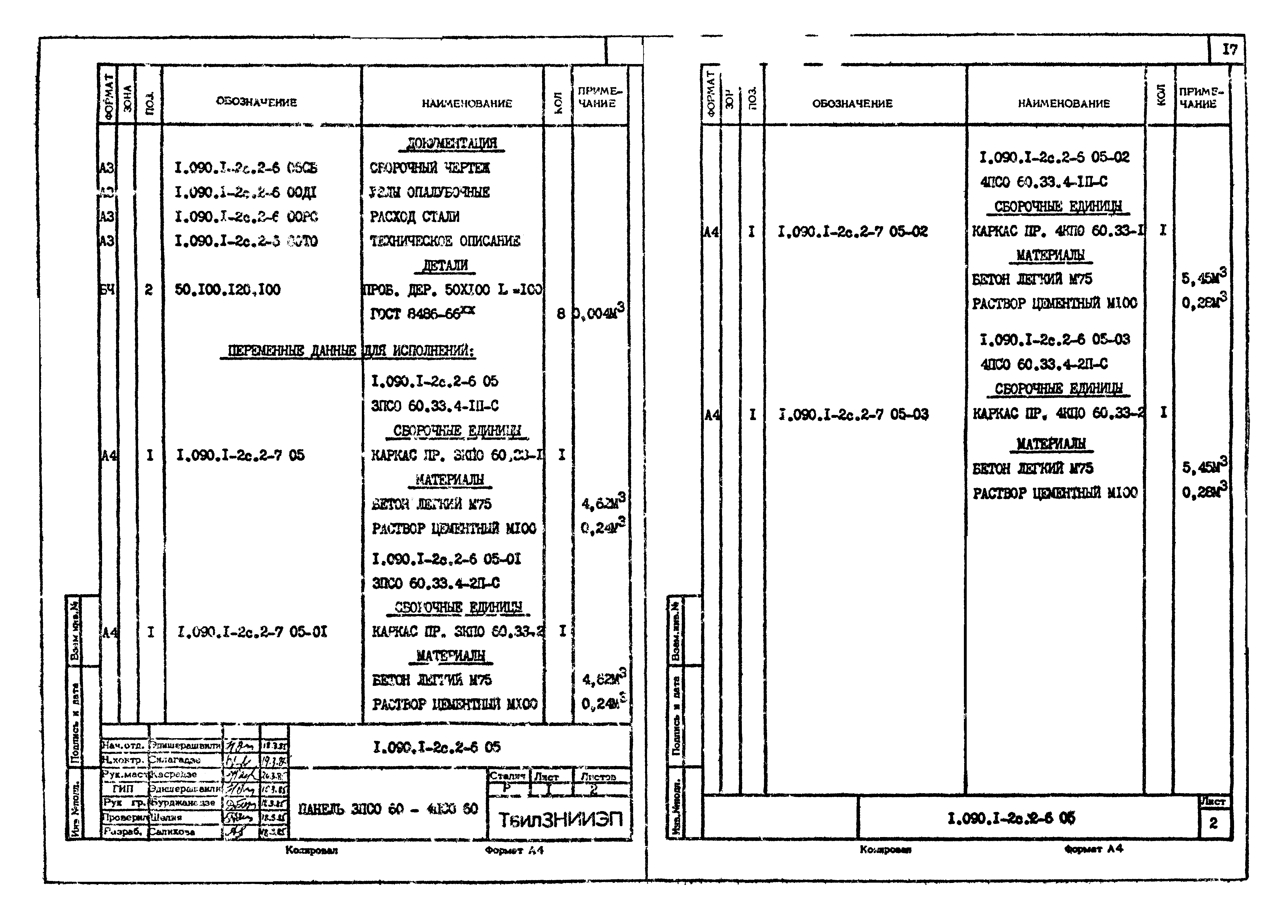 Серия 1.090.1-2с