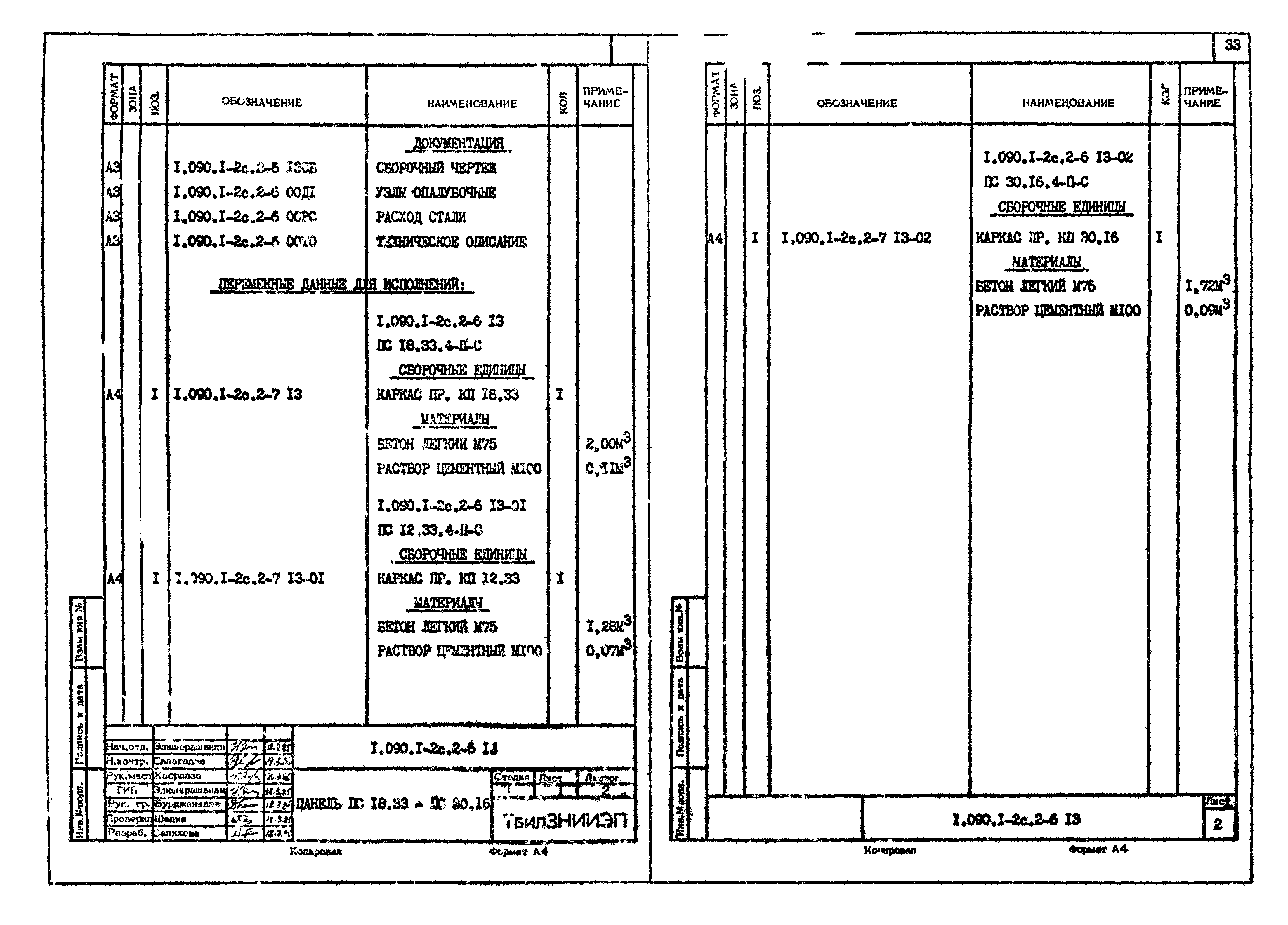 Серия 1.090.1-2с