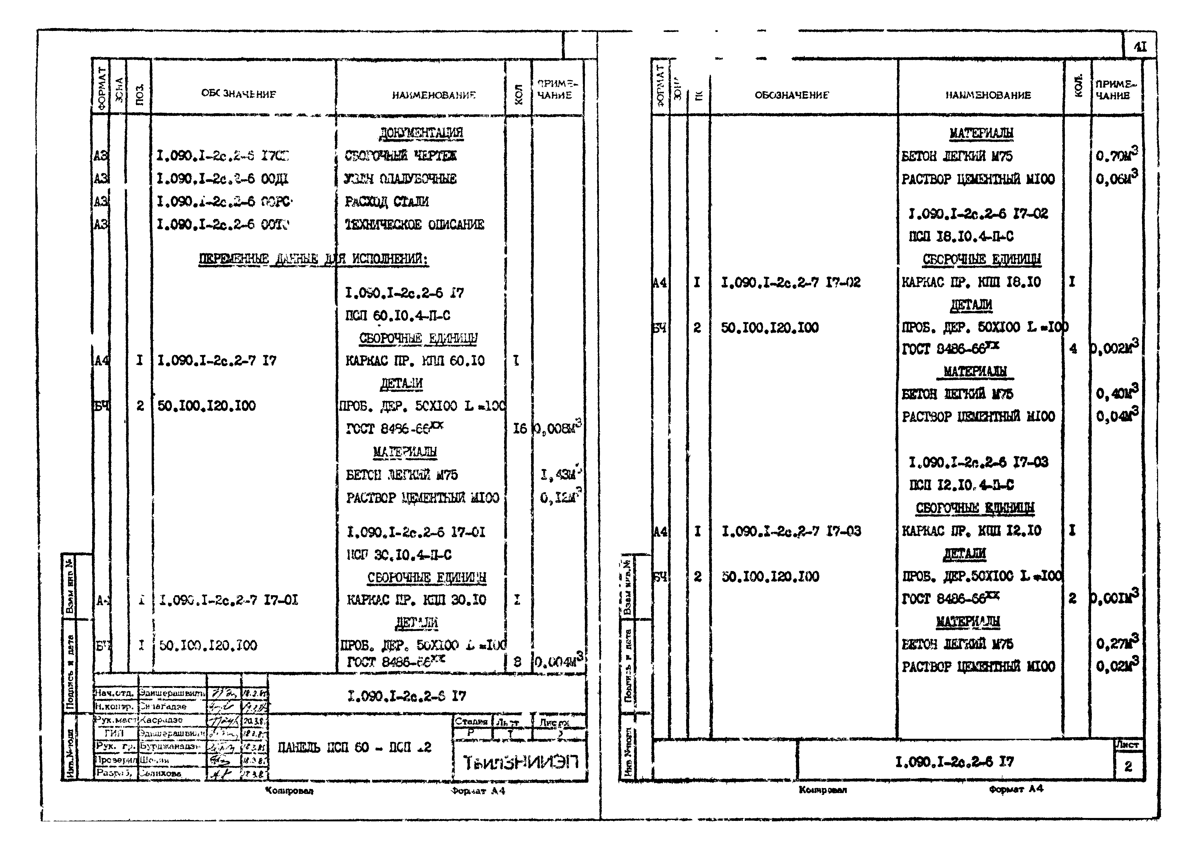 Серия 1.090.1-2с