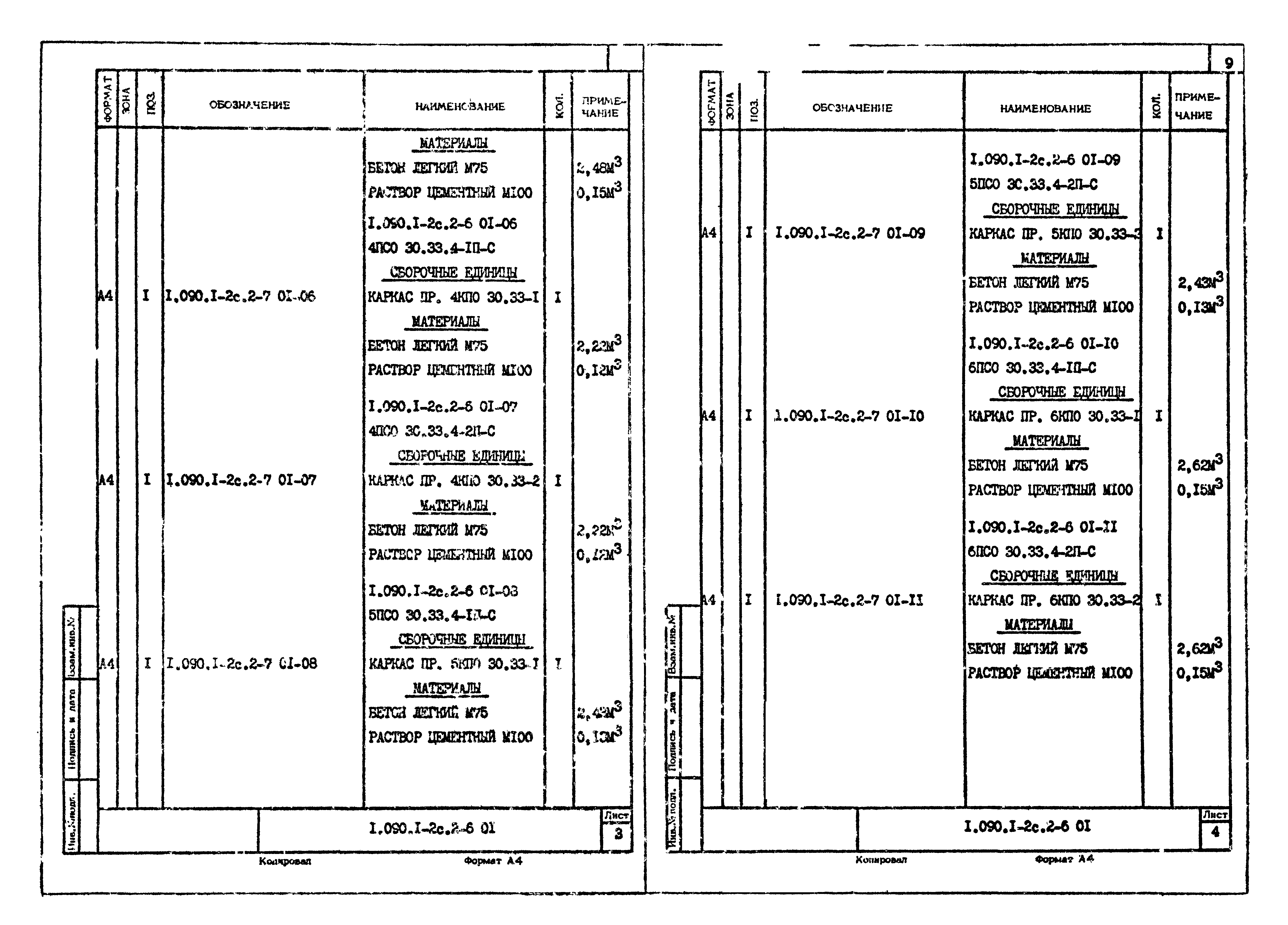 Серия 1.090.1-2с