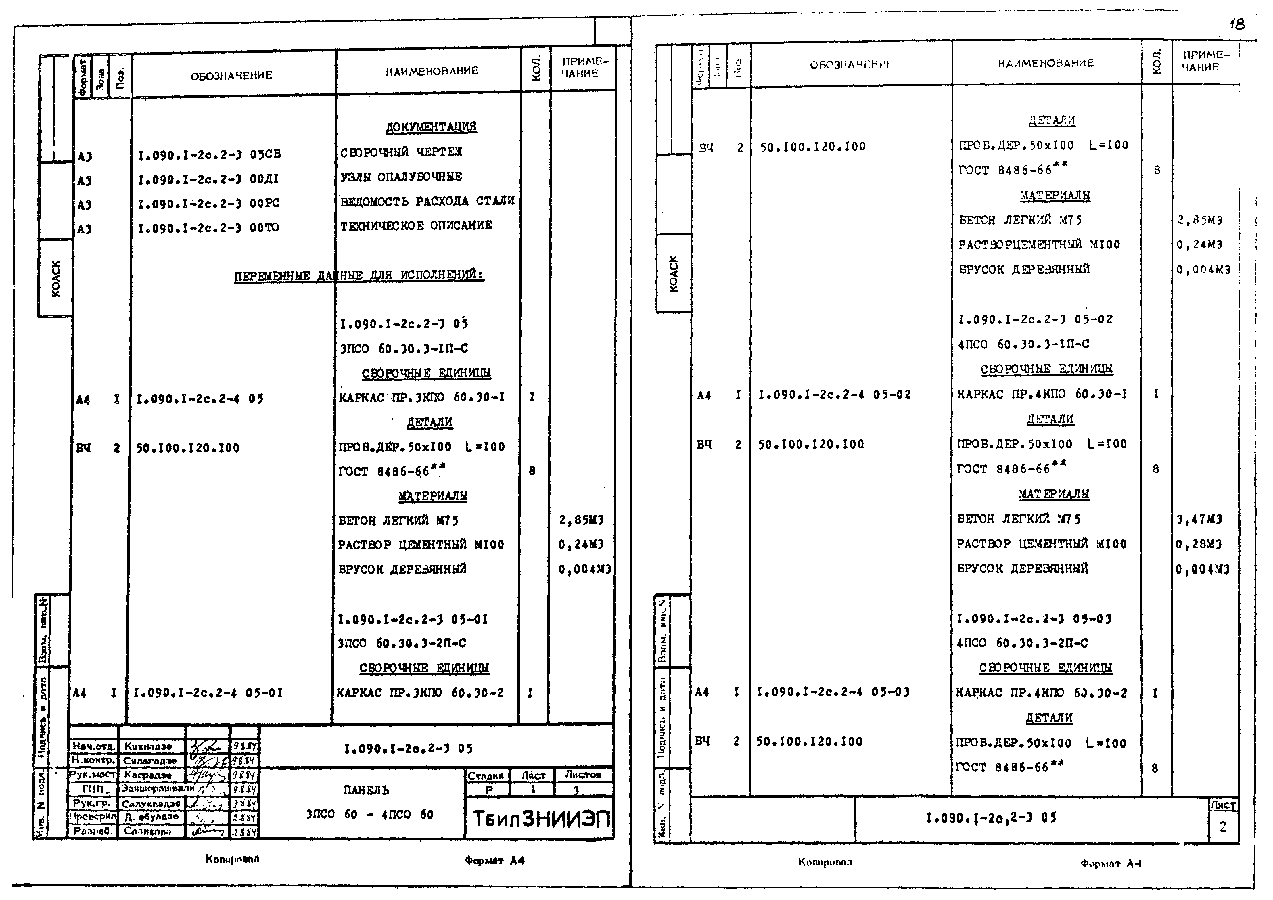 Серия 1.090.1-2с