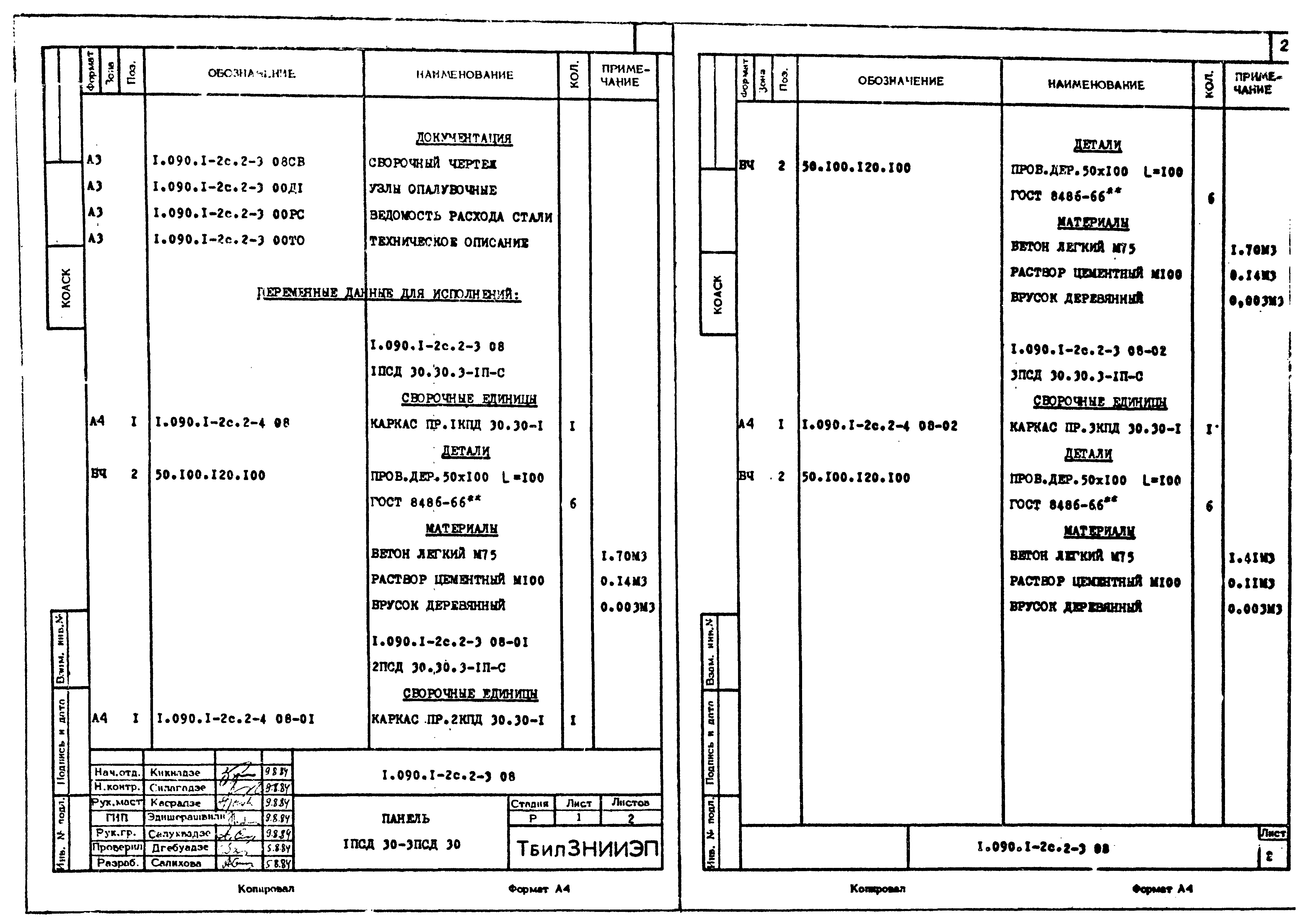 Серия 1.090.1-2с