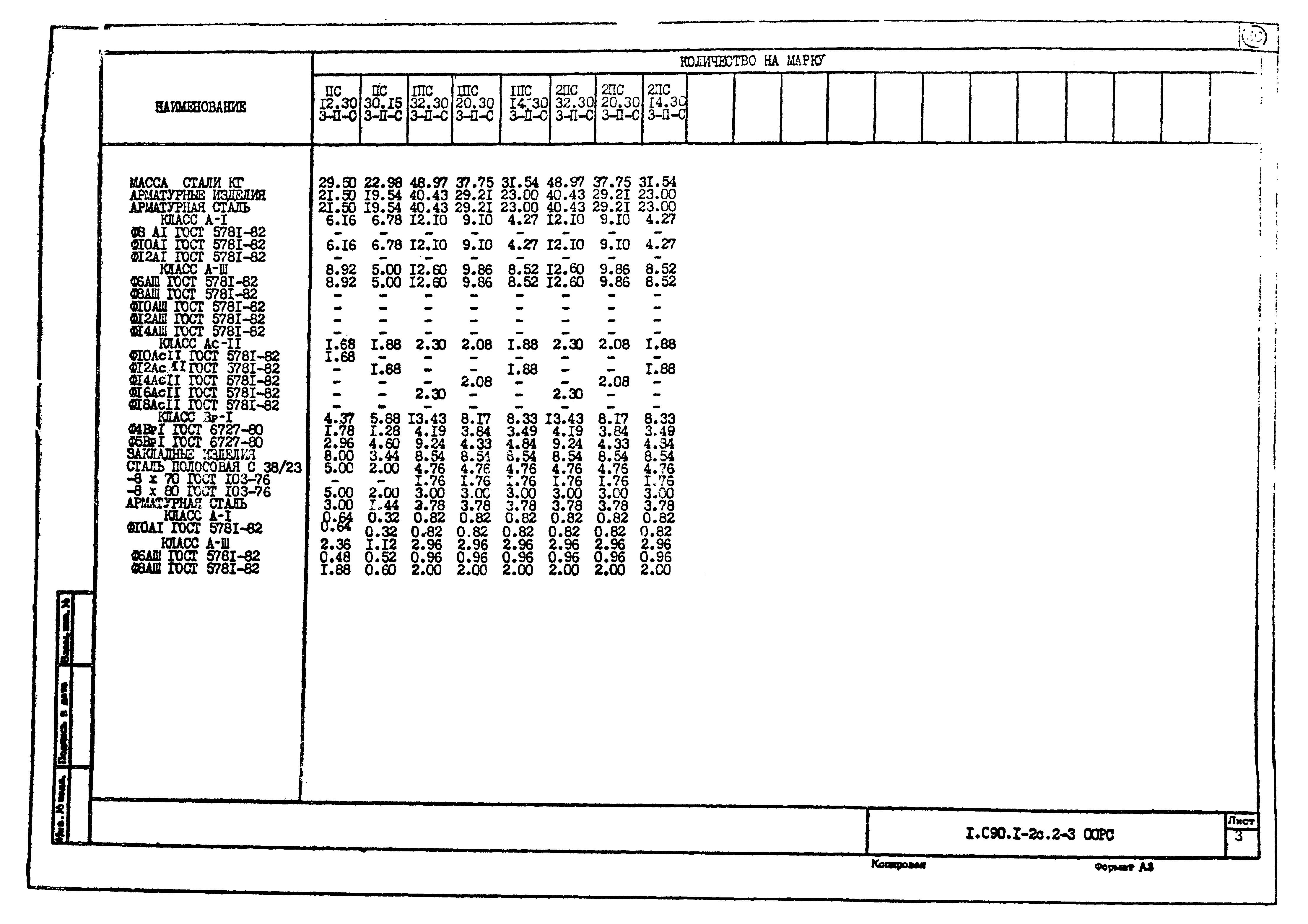 Серия 1.090.1-2с