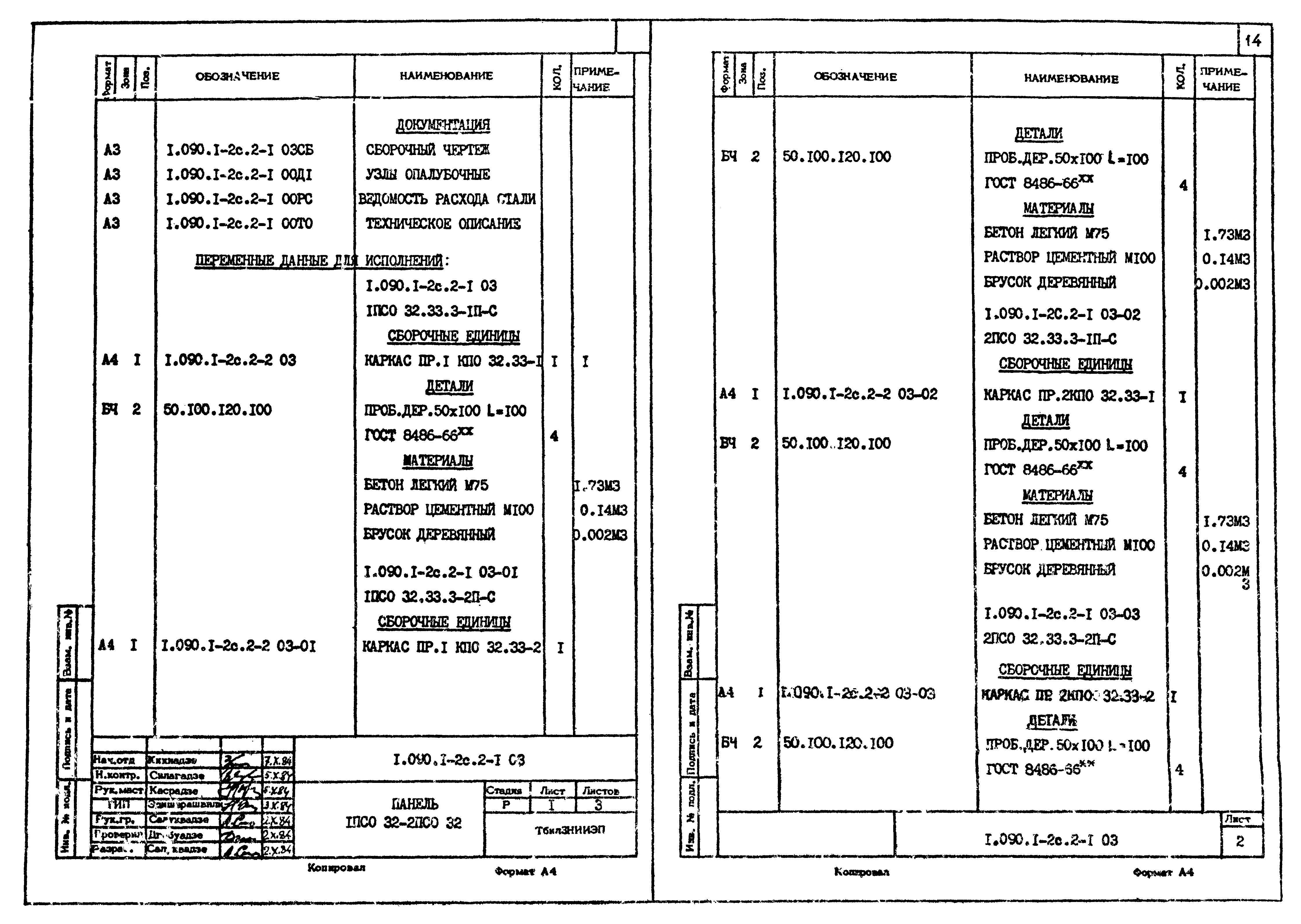 Серия 1.090.1-2с