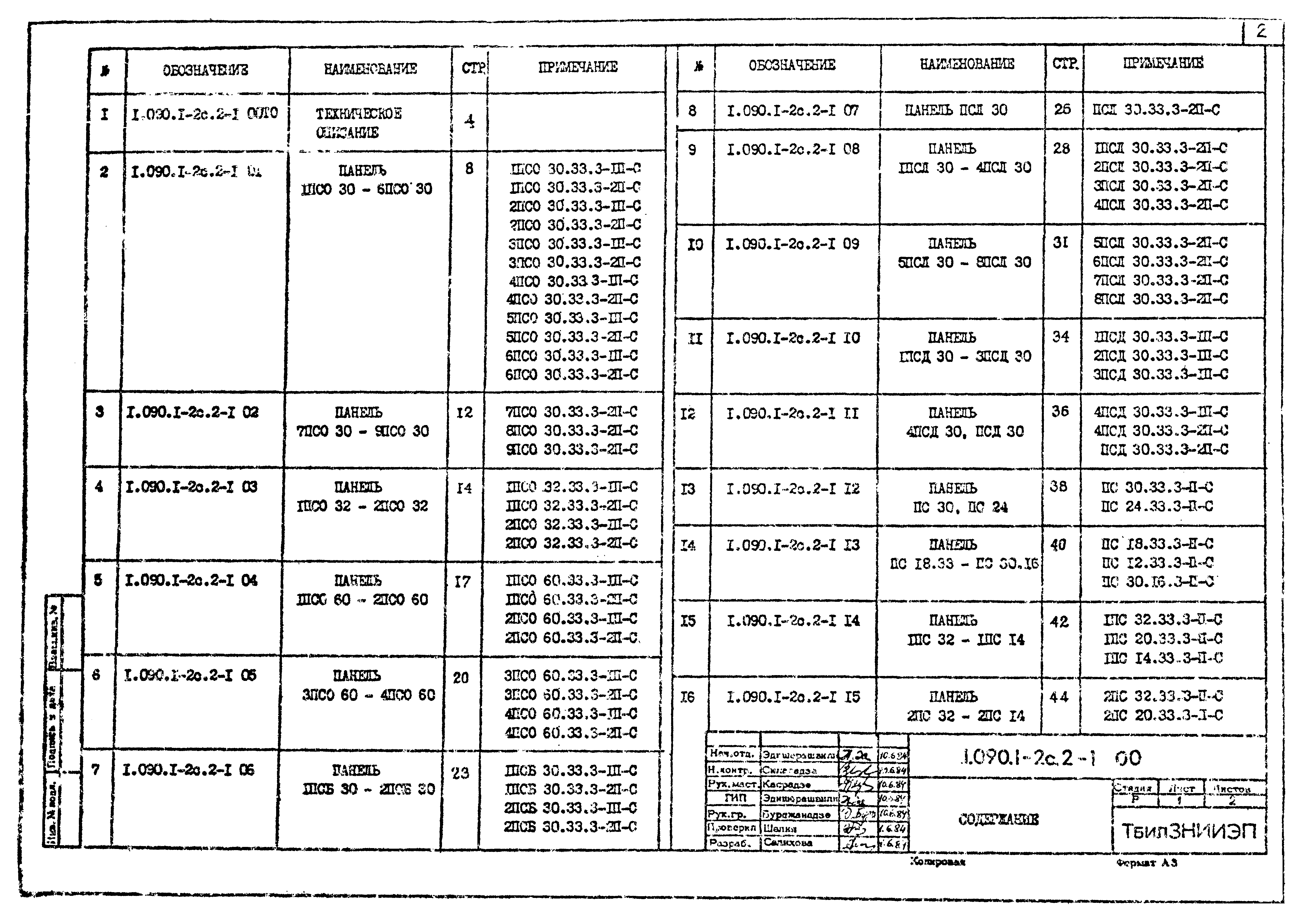 Серия 1.090.1-2с