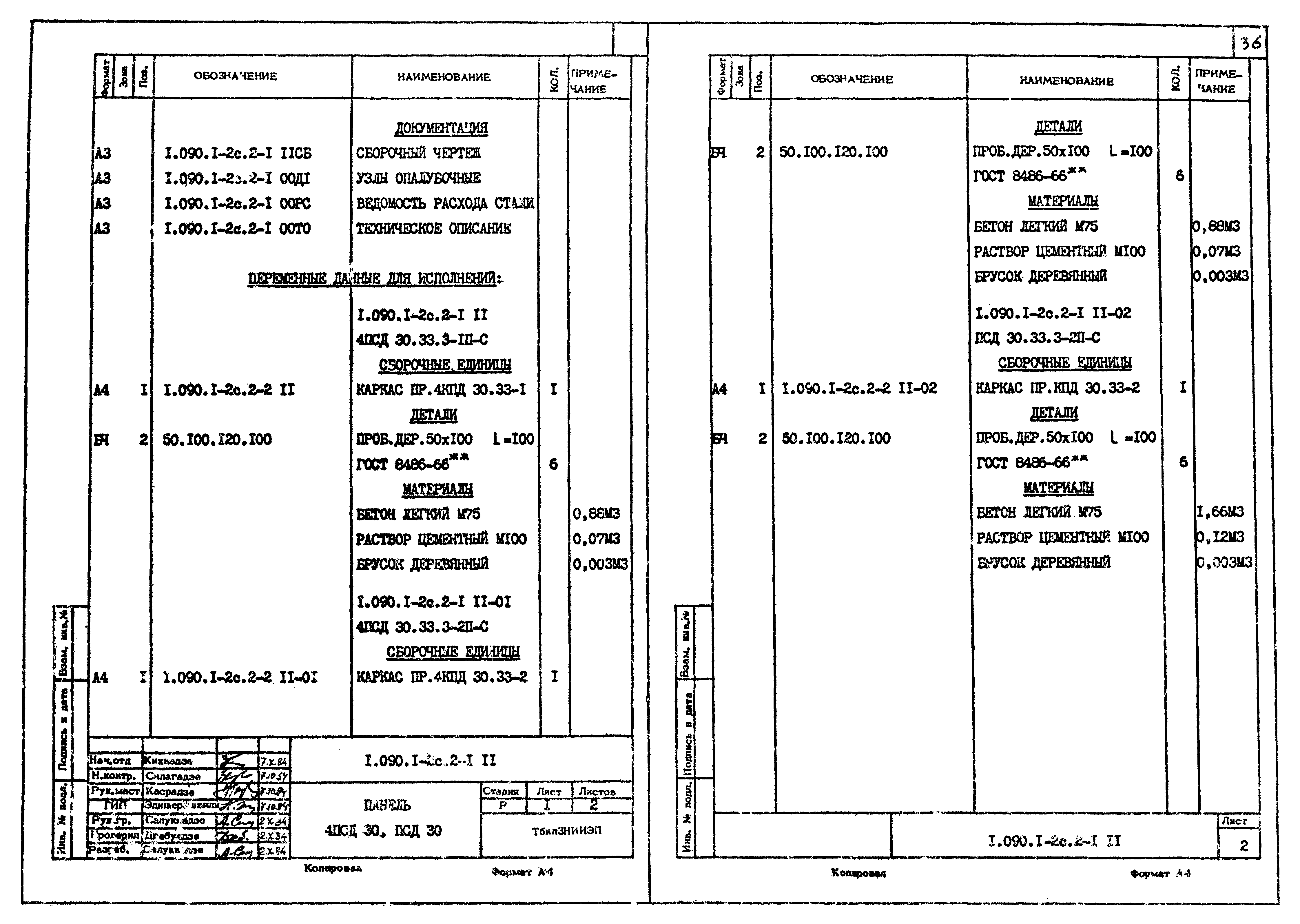 Серия 1.090.1-2с