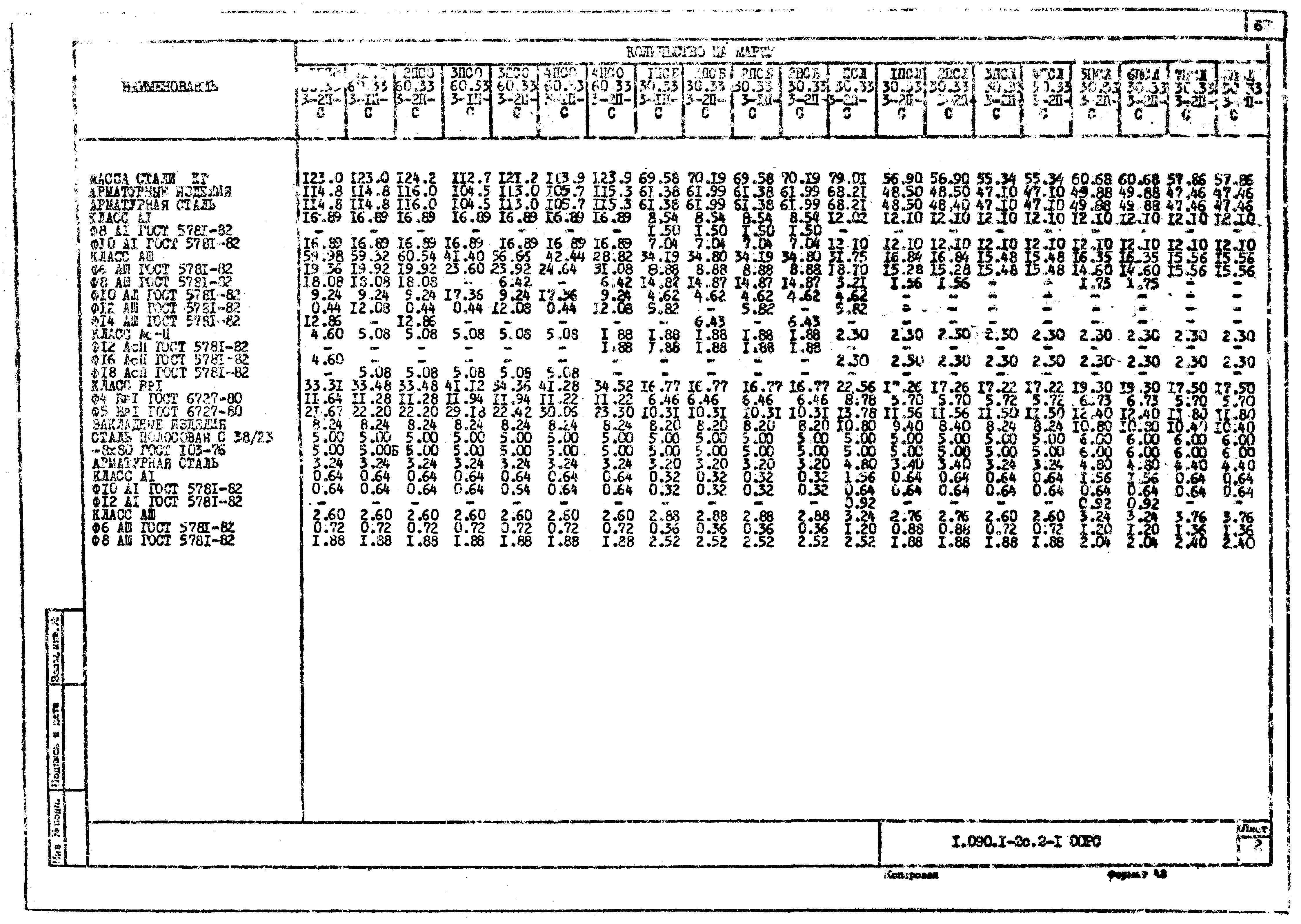 Серия 1.090.1-2с