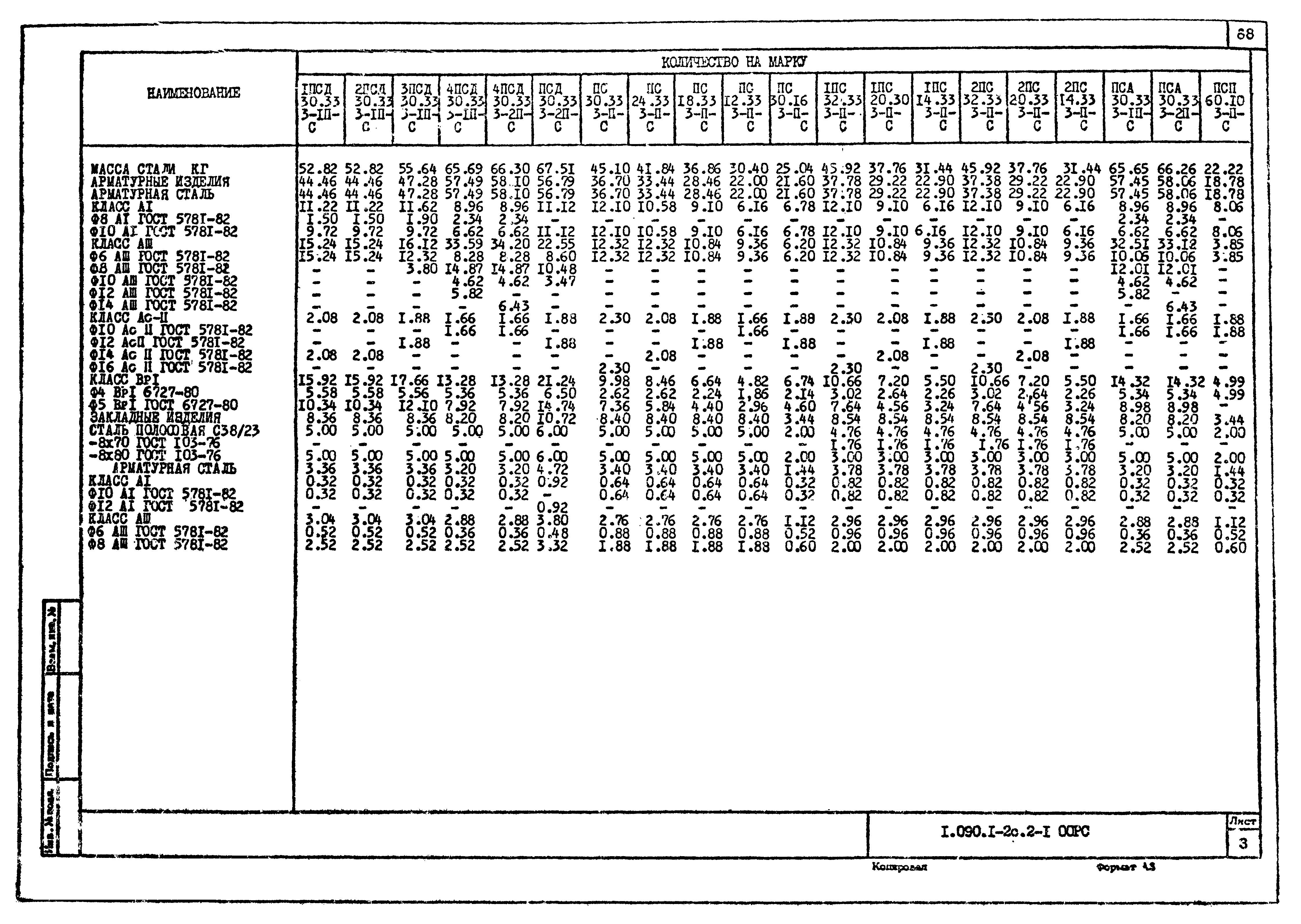 Серия 1.090.1-2с