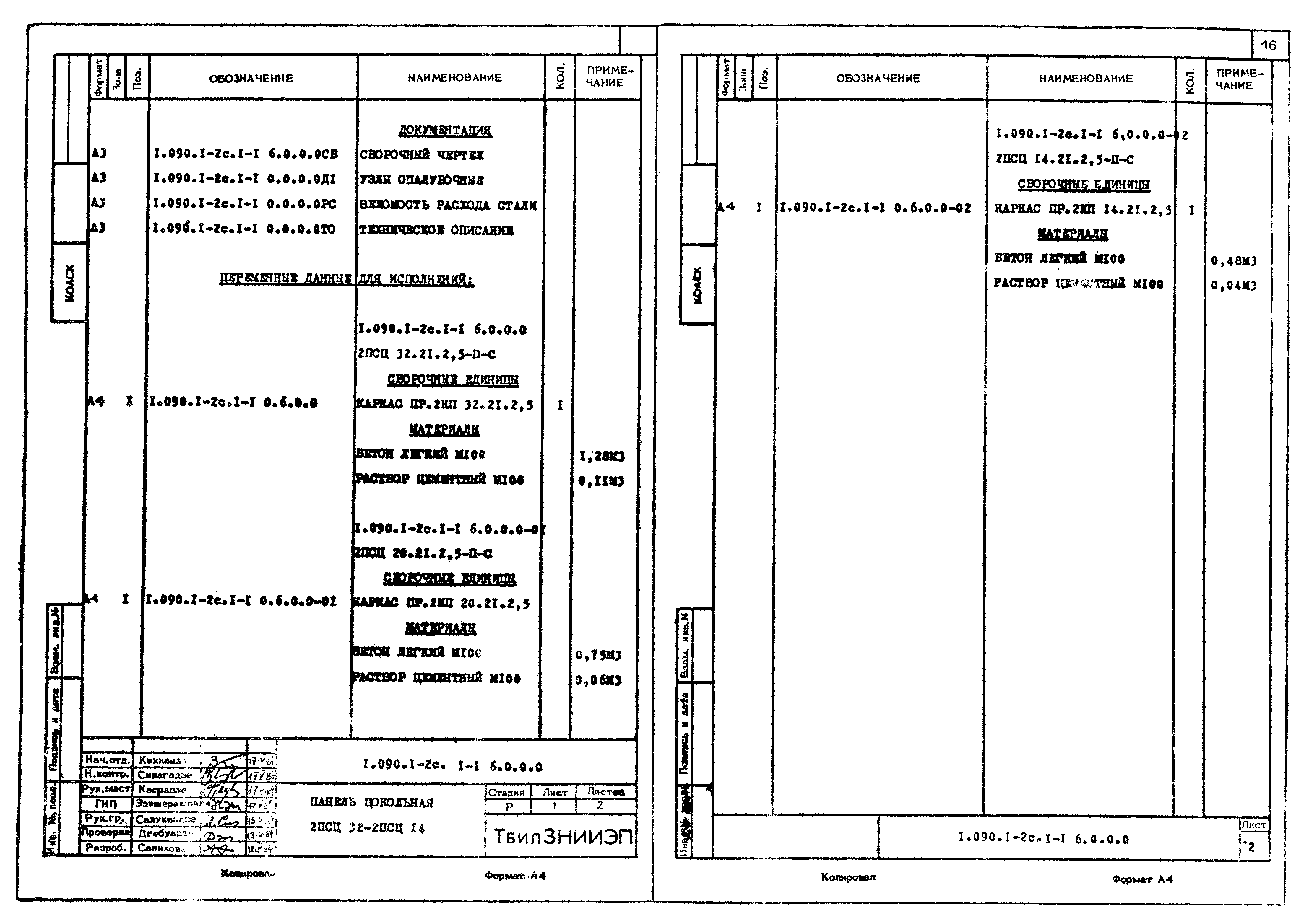 Серия 1.090.1-2с