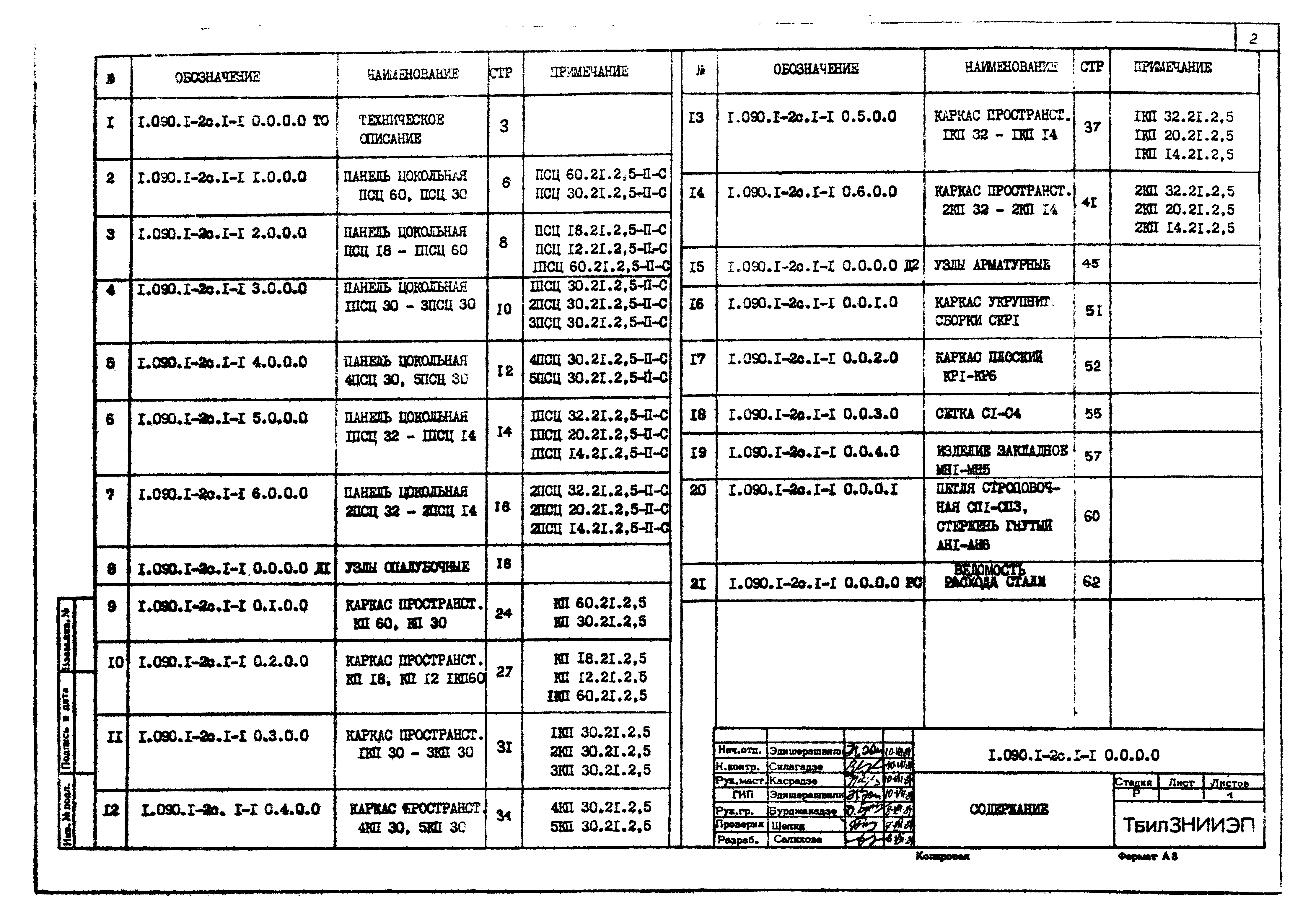 Серия 1.090.1-2с