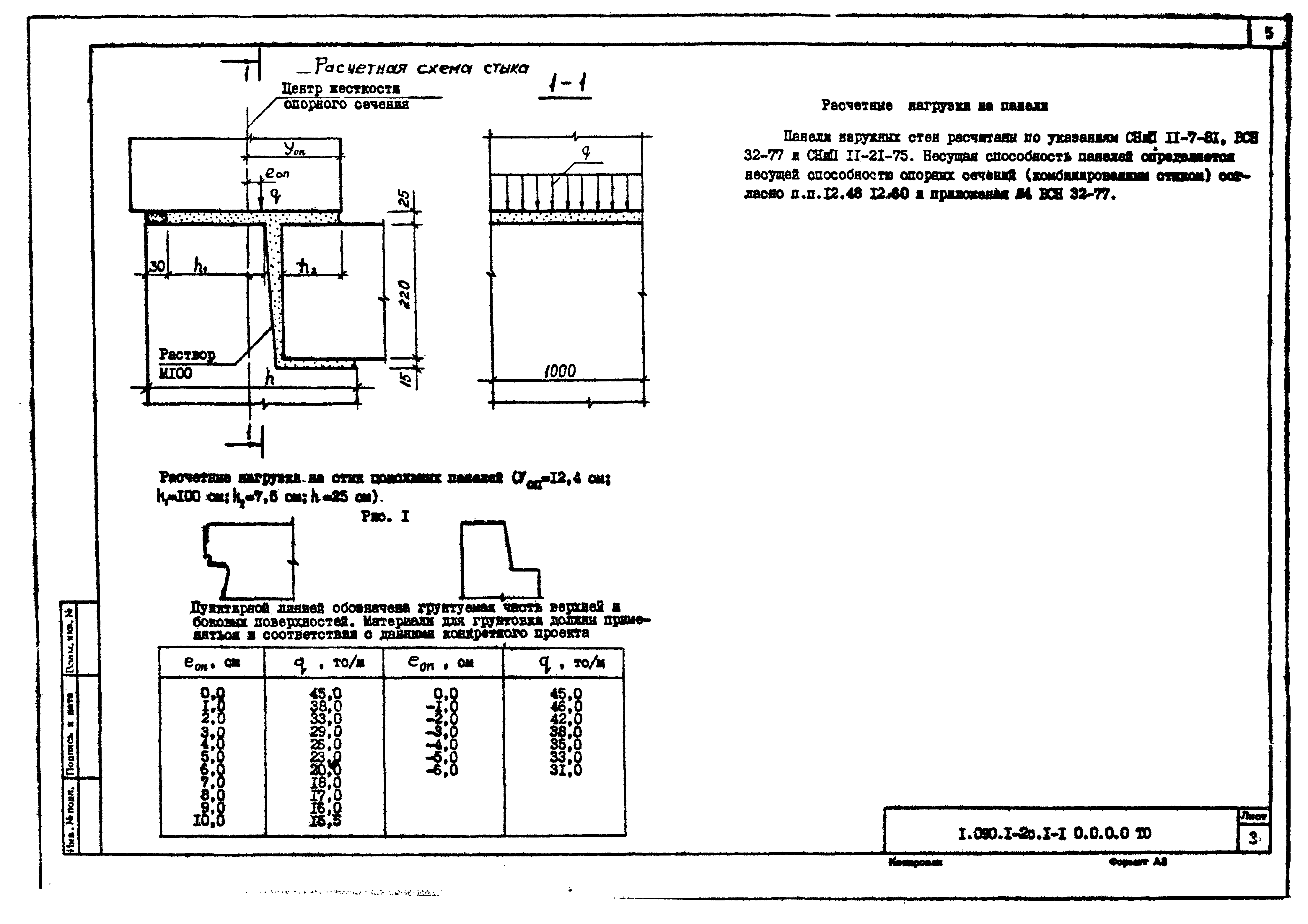 Серия 1.090.1-2с