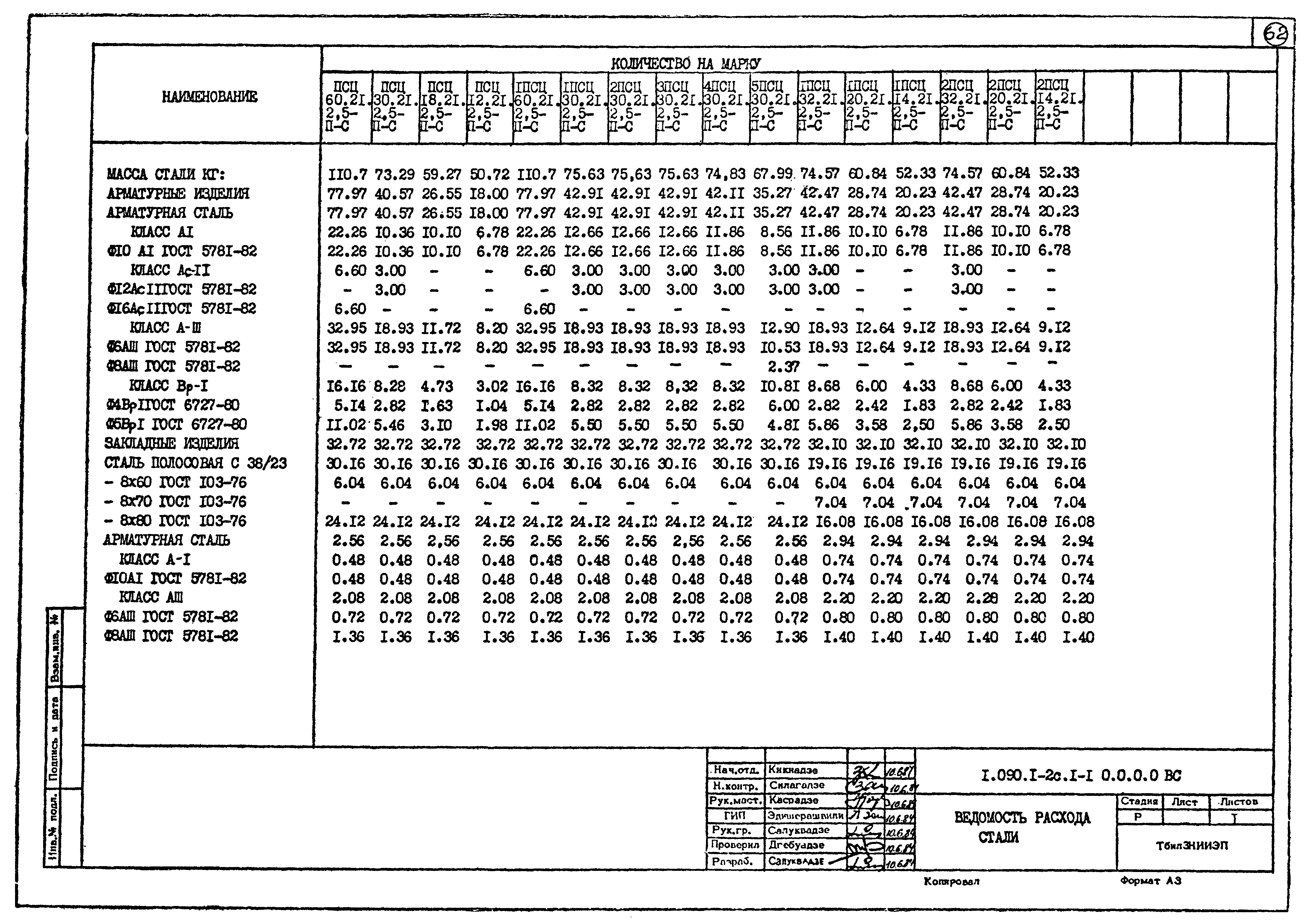 Серия 1.090.1-2с