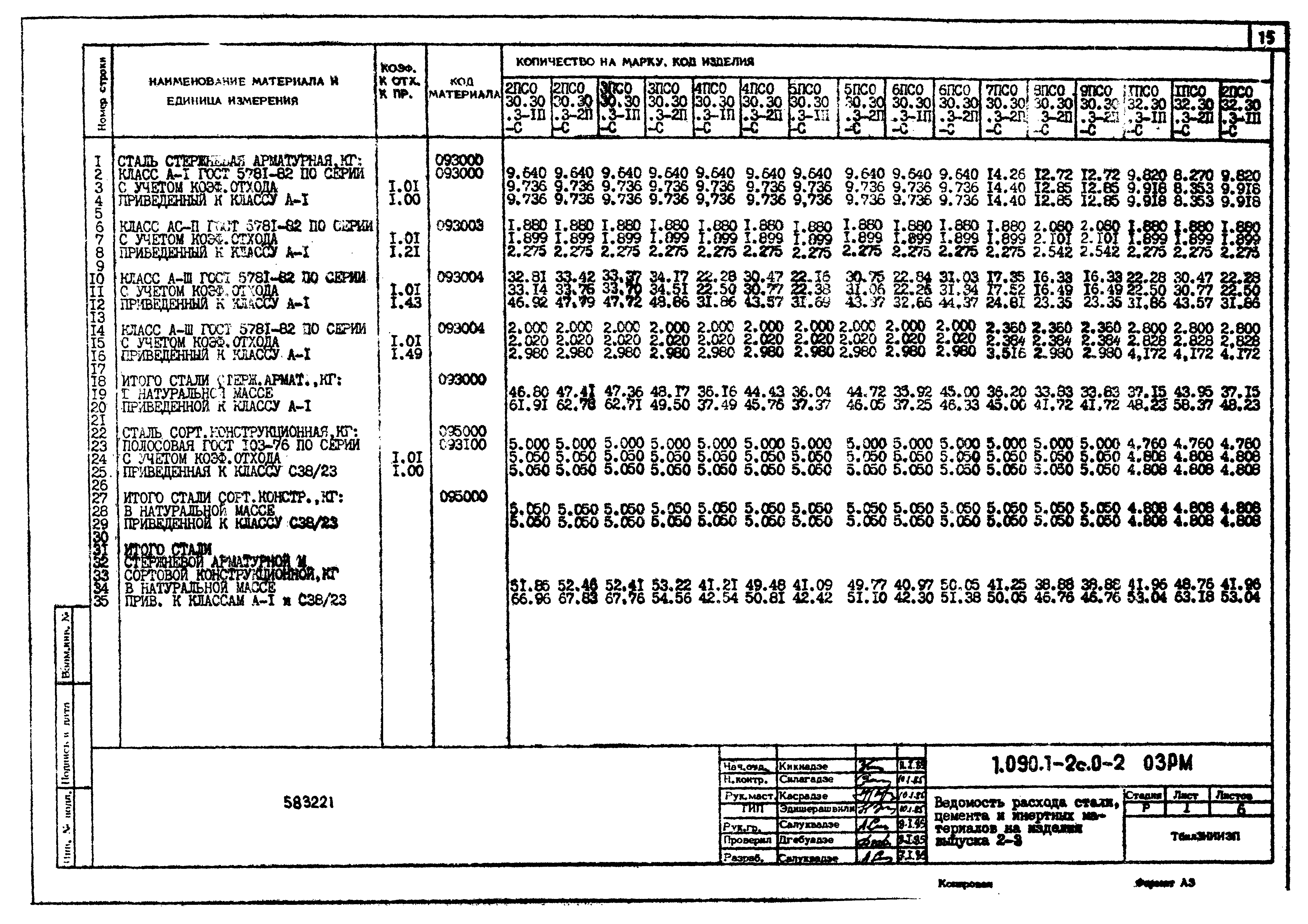 Серия 1.090.1-2с