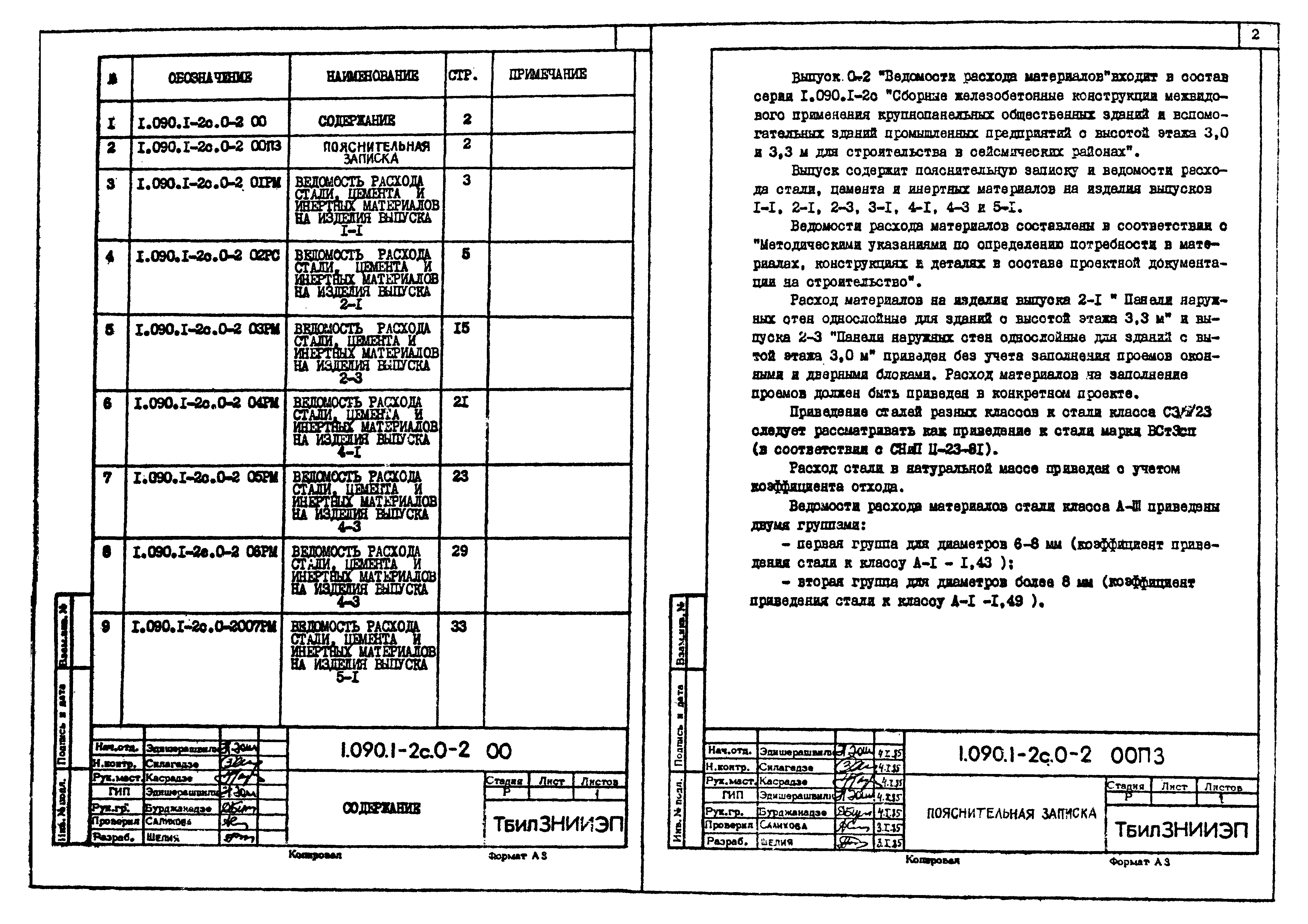 Серия 1.090.1-2с