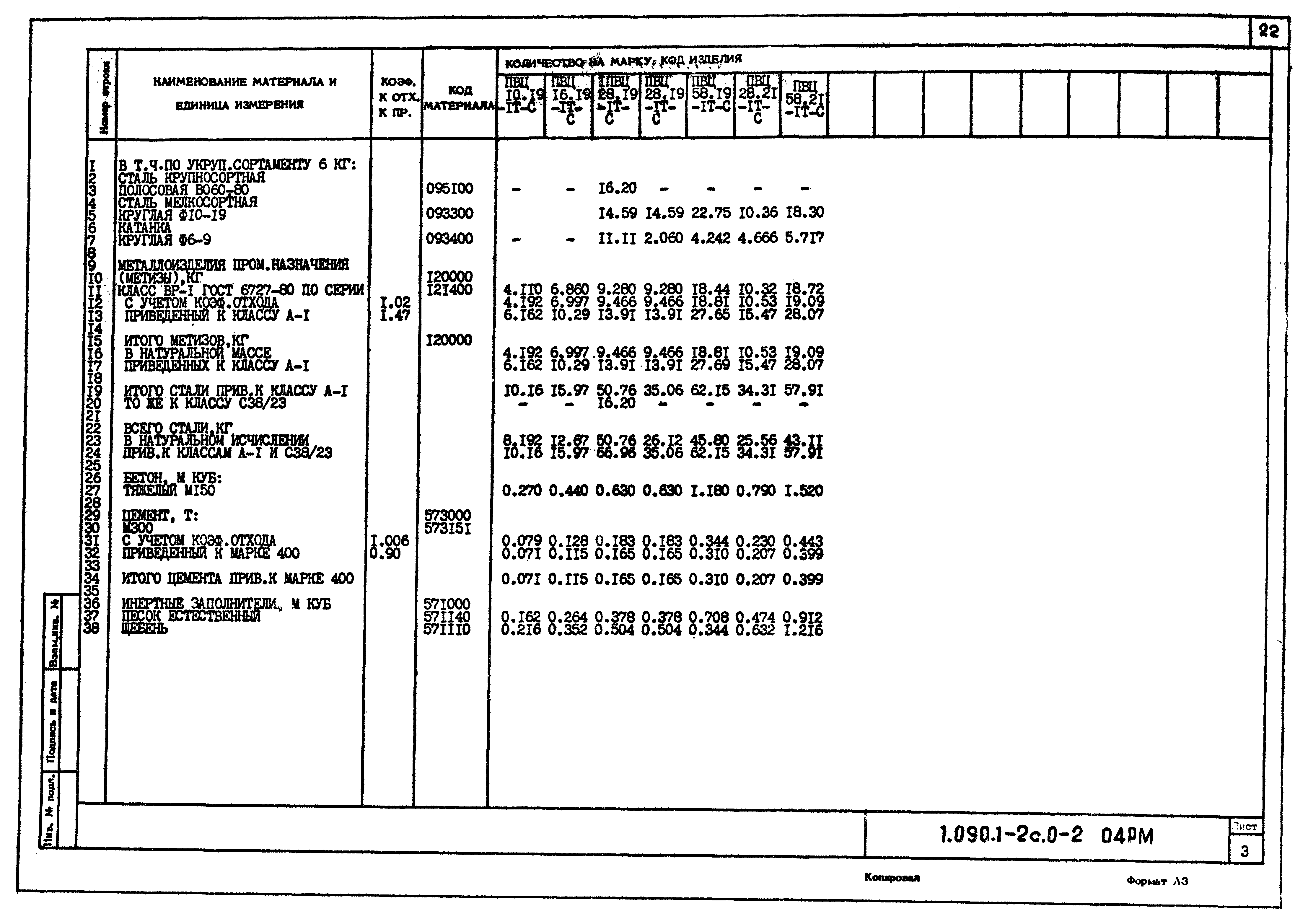 Серия 1.090.1-2с