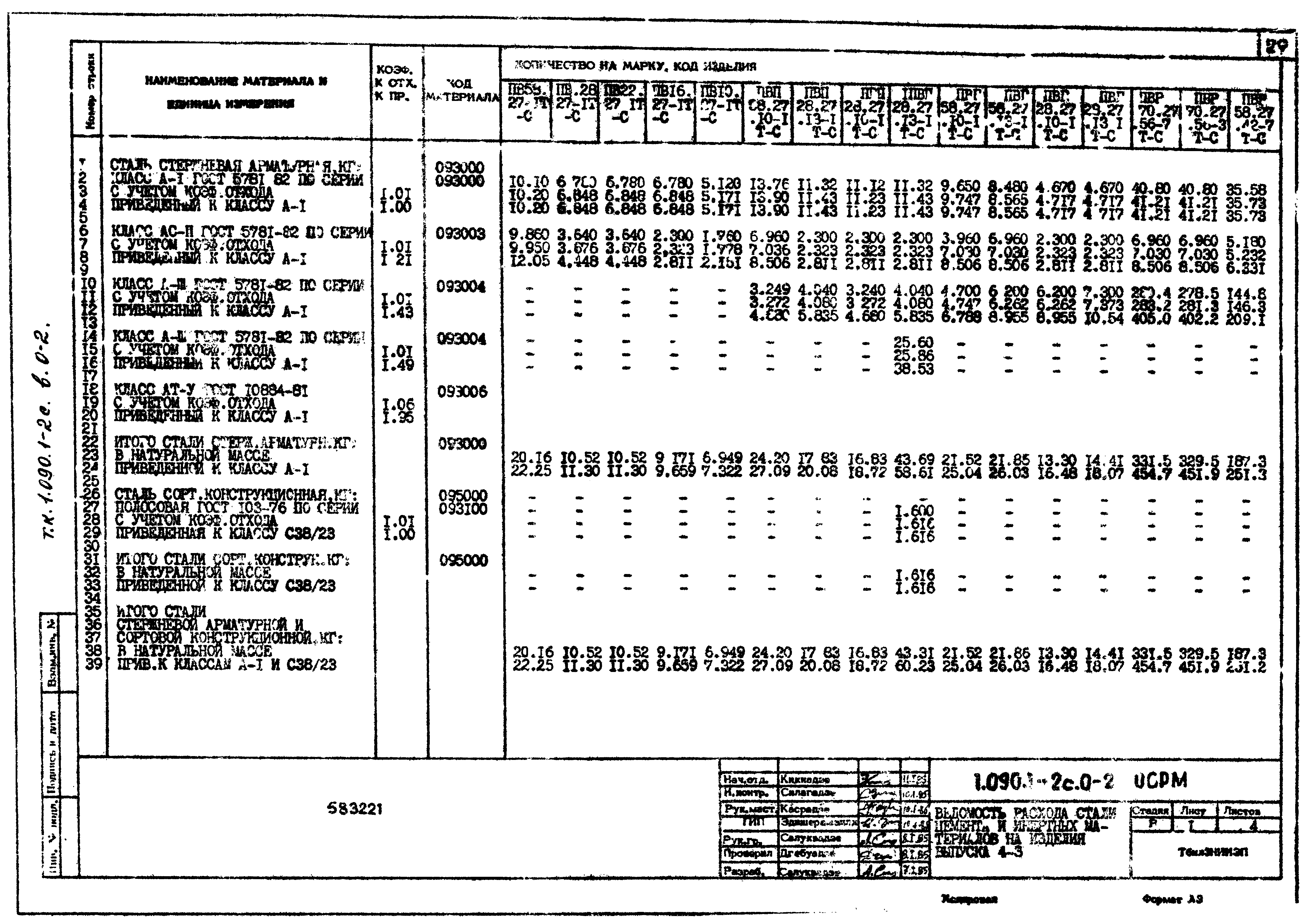 Серия 1.090.1-2с