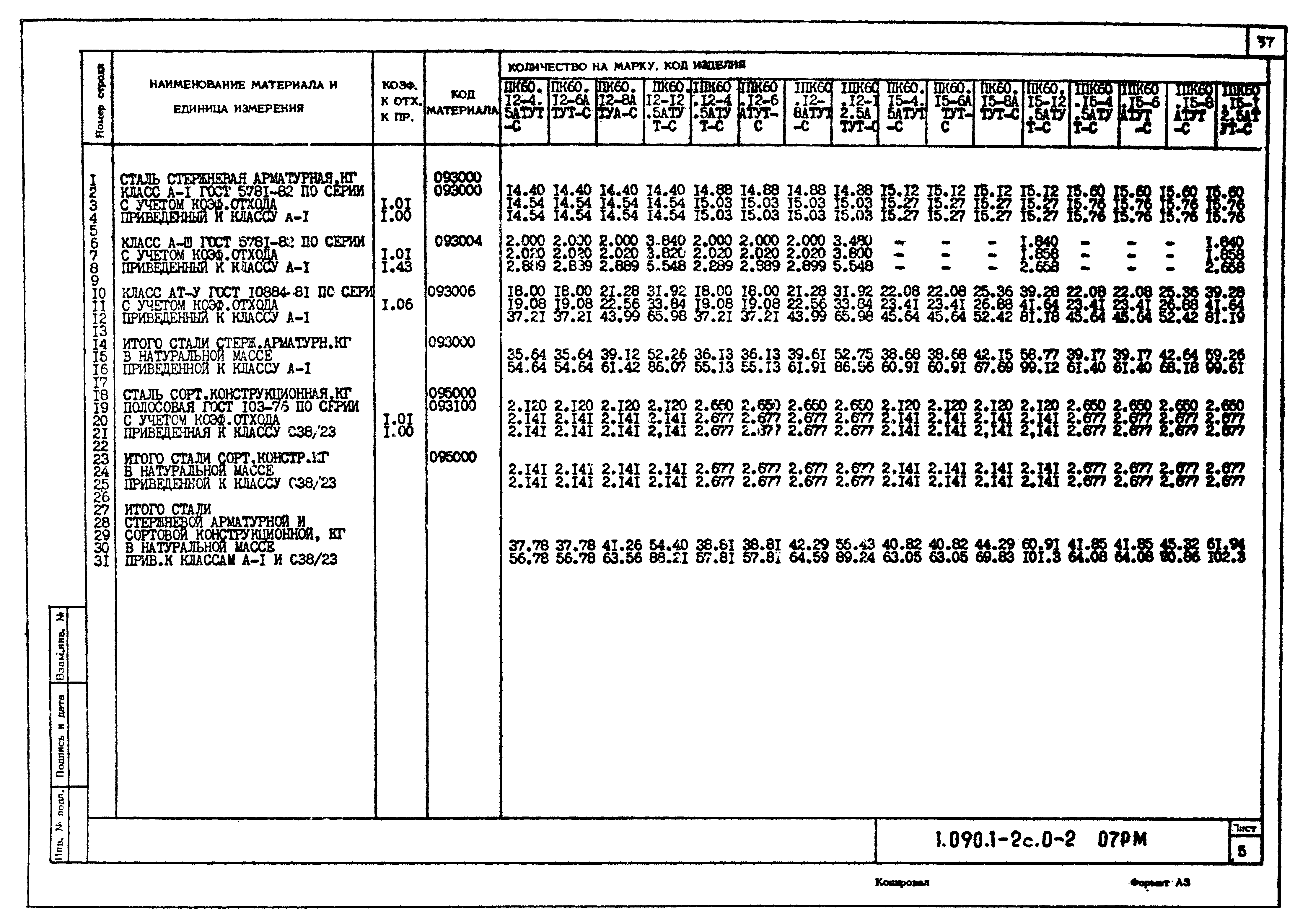 Серия 1.090.1-2с