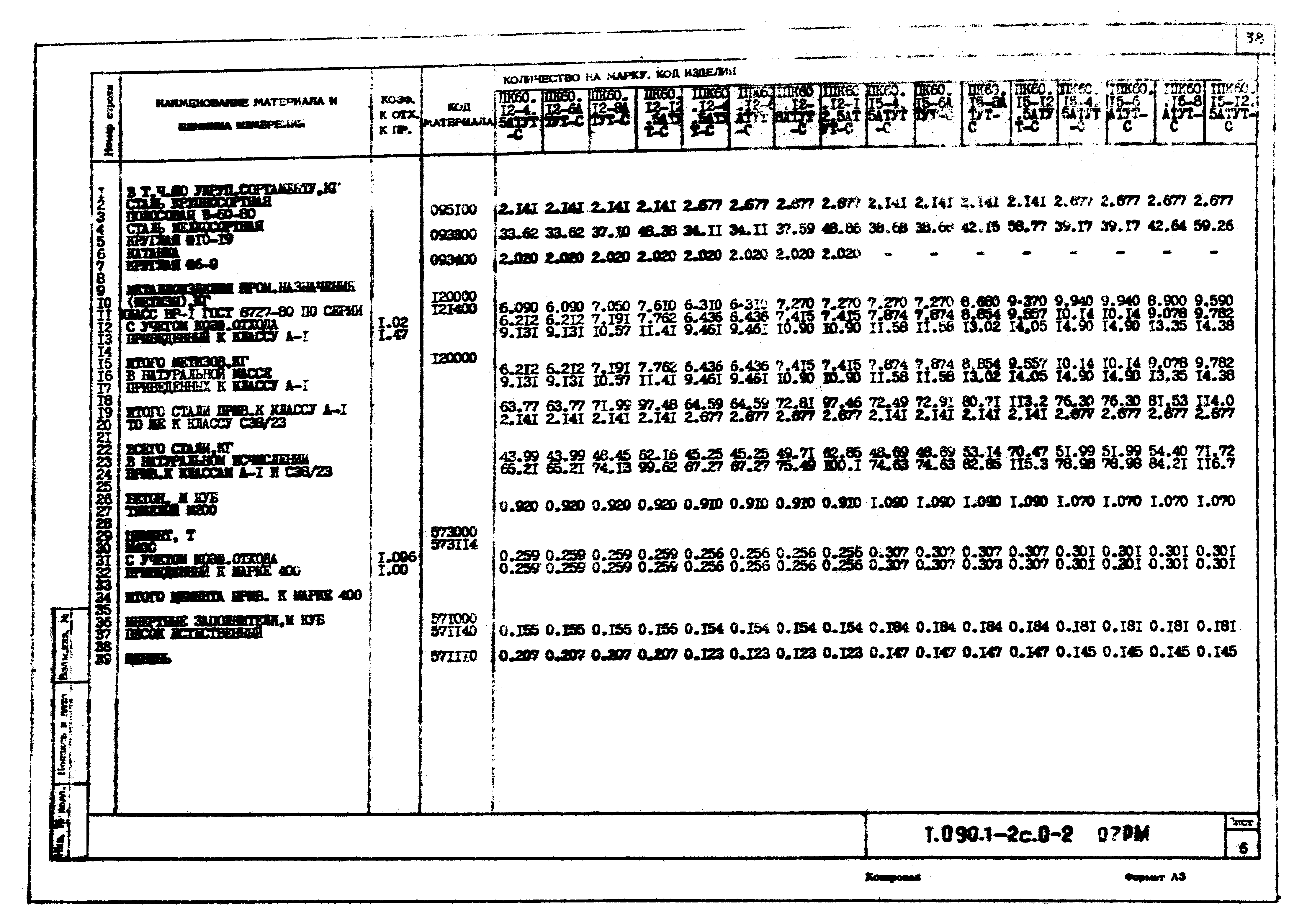 Серия 1.090.1-2с