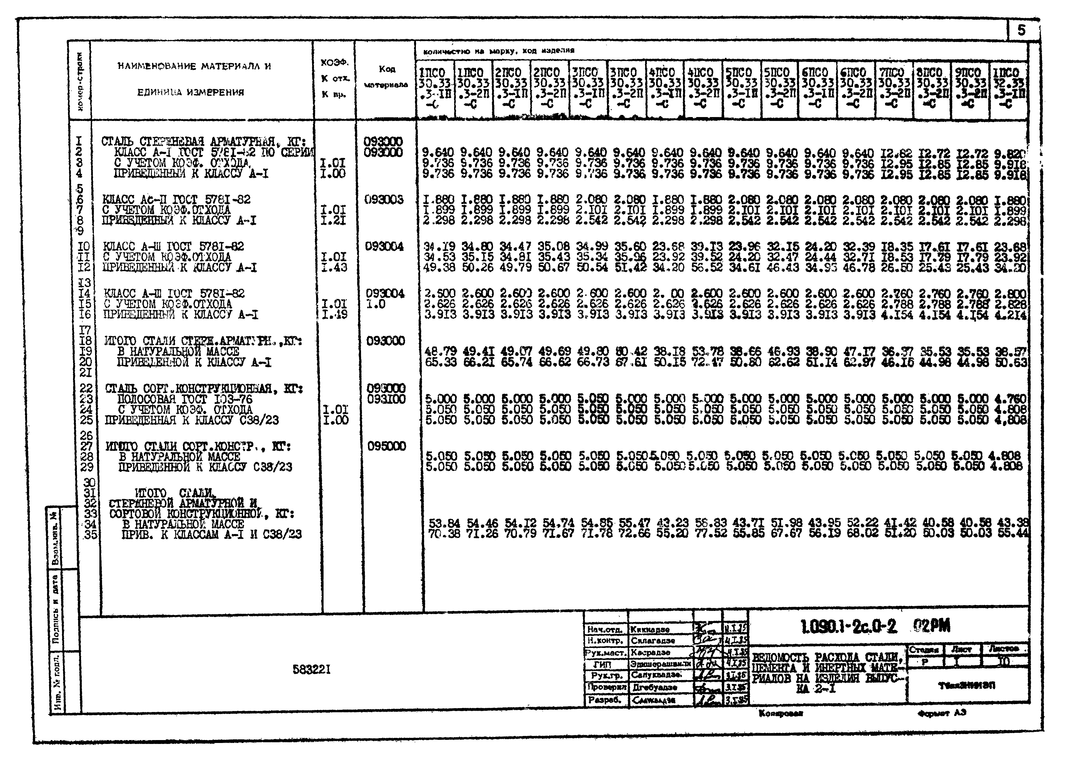 Серия 1.090.1-2с