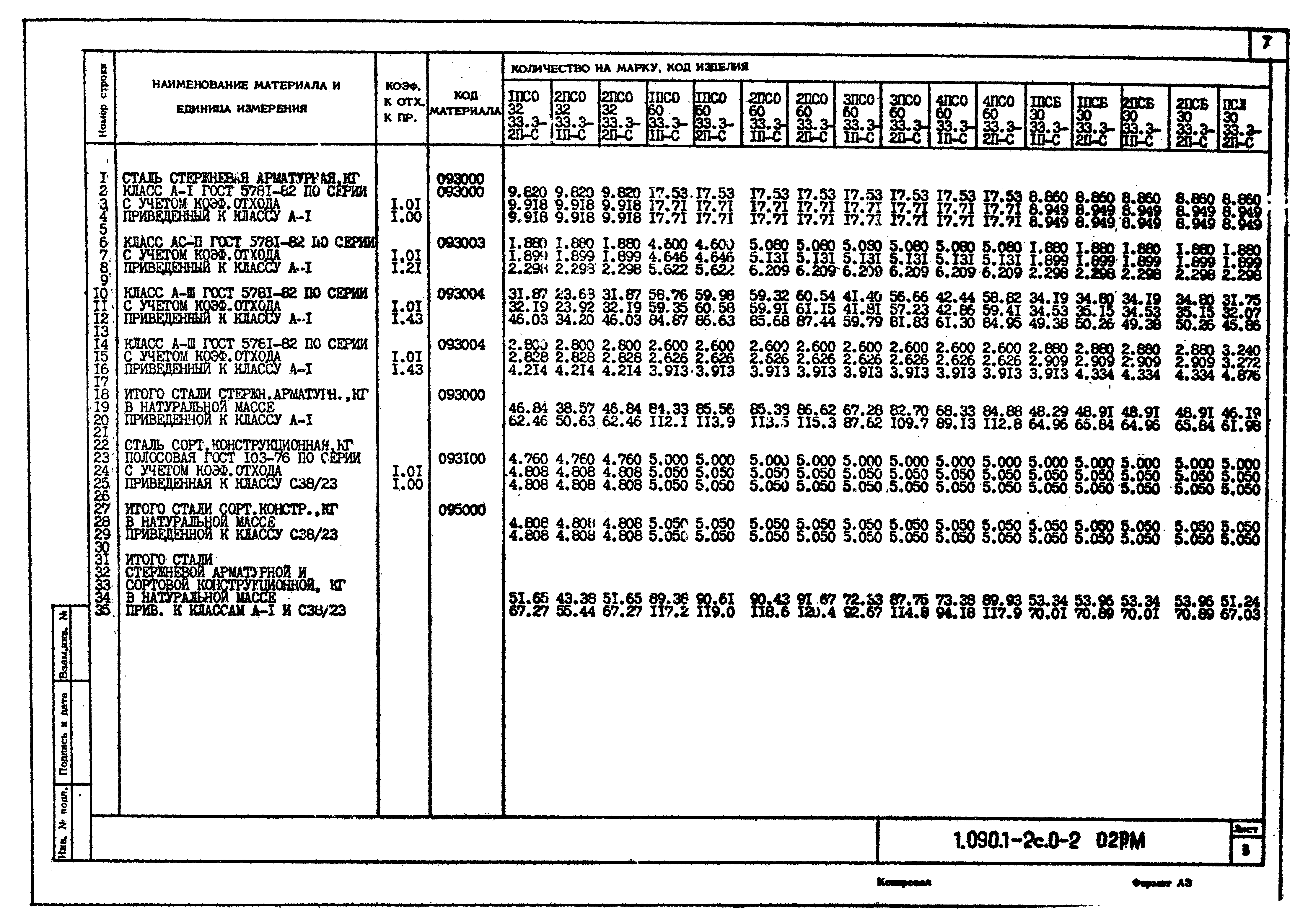 Серия 1.090.1-2с