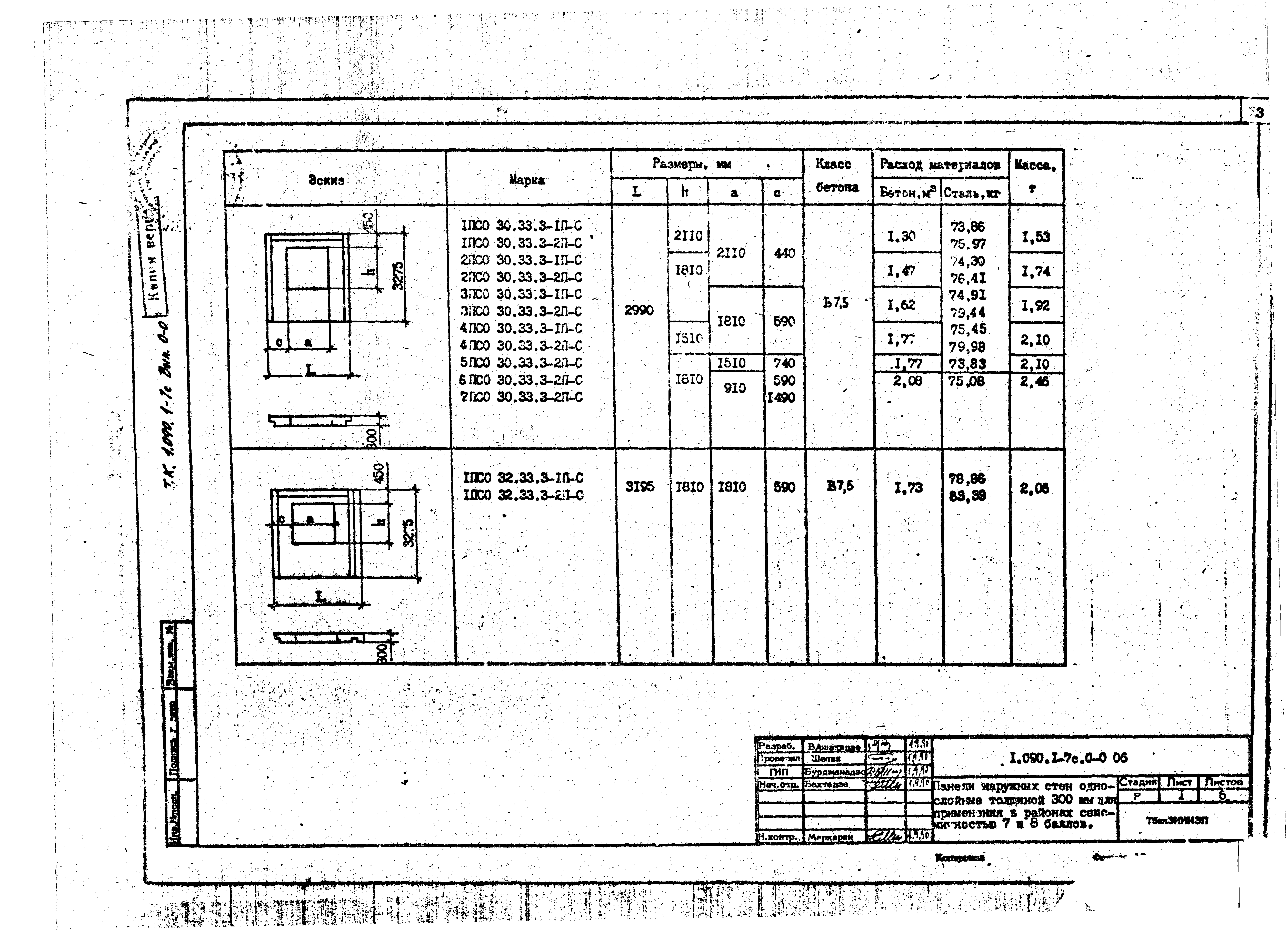 Серия 1.090.1-7с