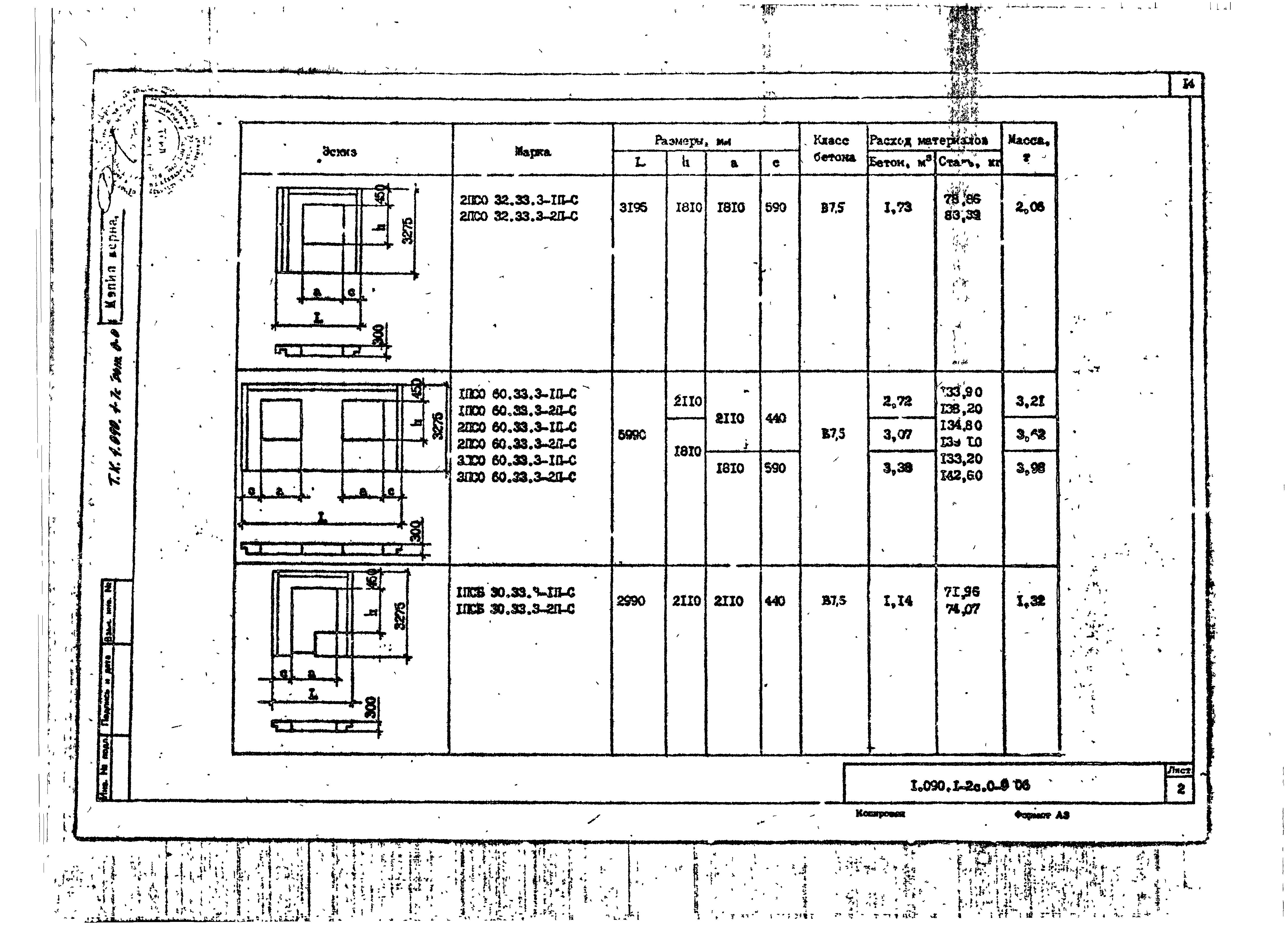 Серия 1.090.1-7с