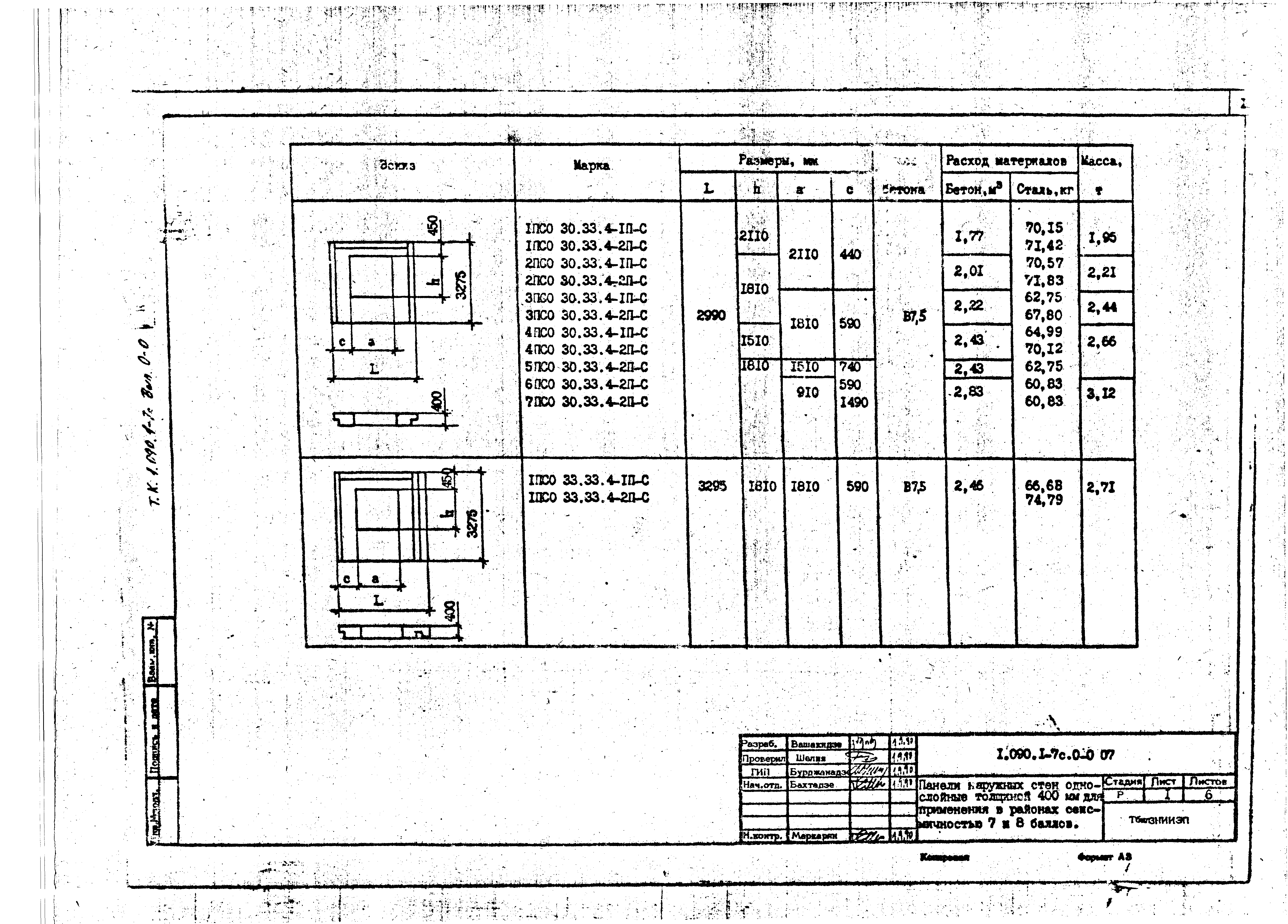 Серия 1.090.1-7с