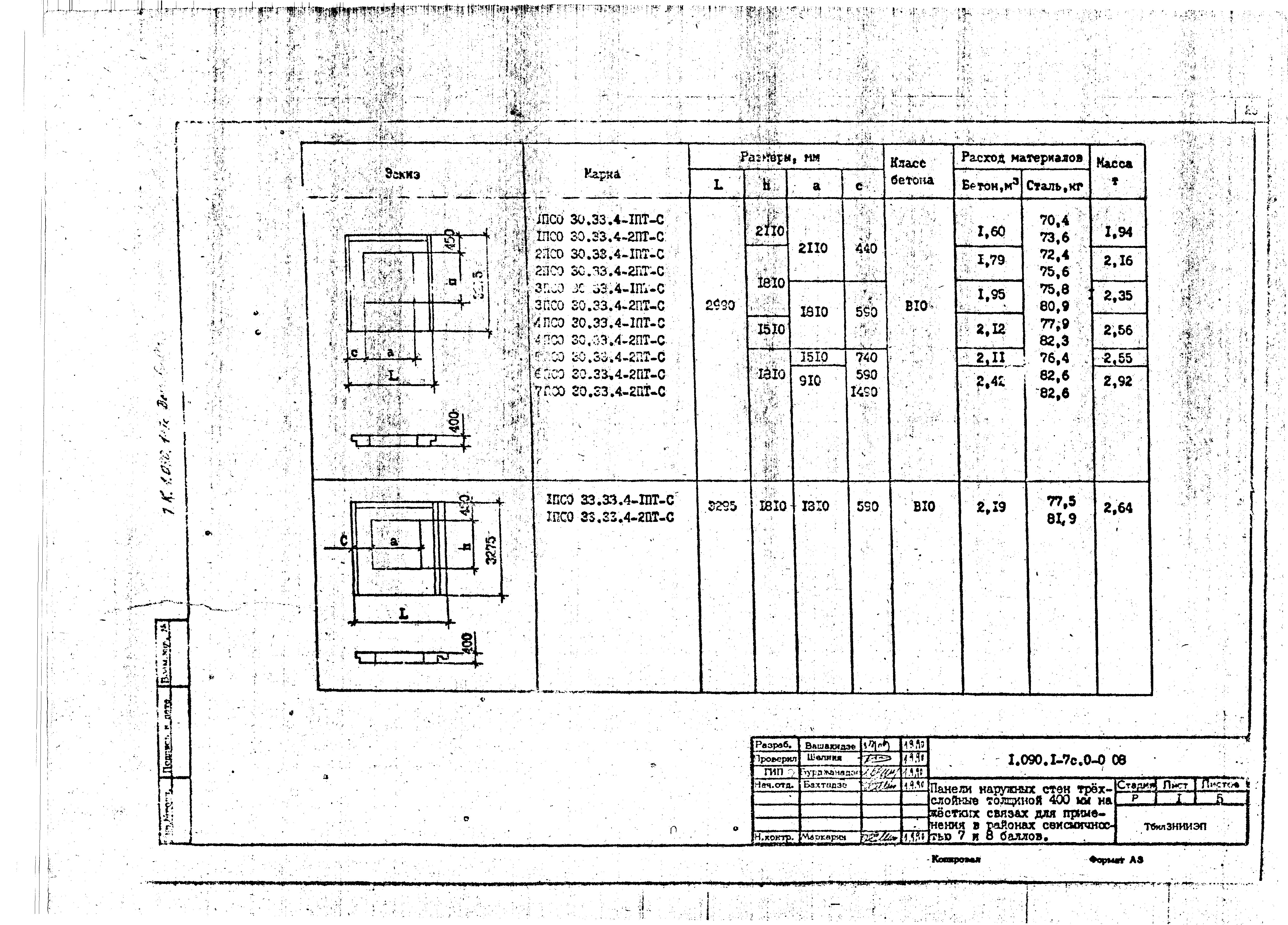 Серия 1.090.1-7с