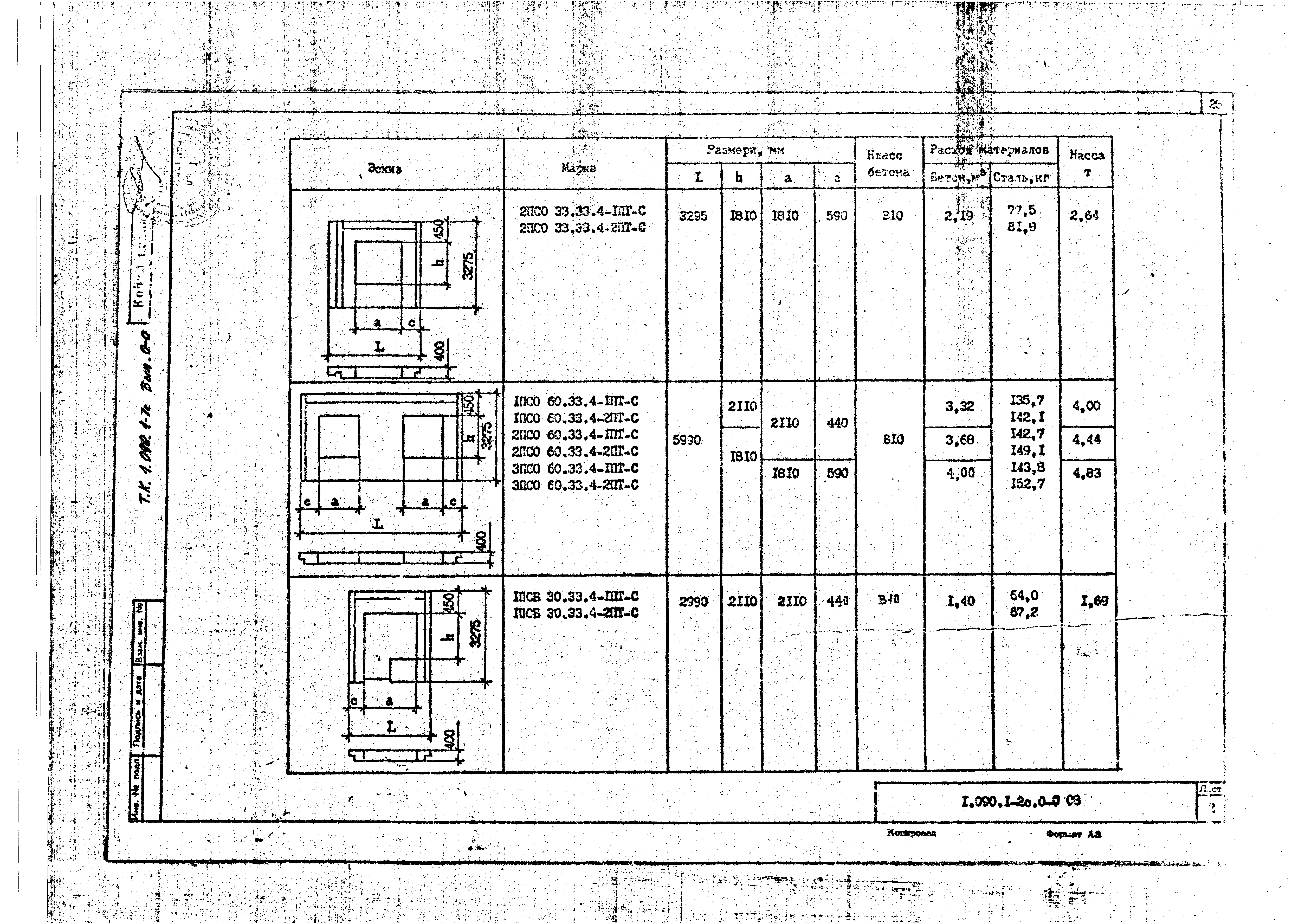 Серия 1.090.1-7с