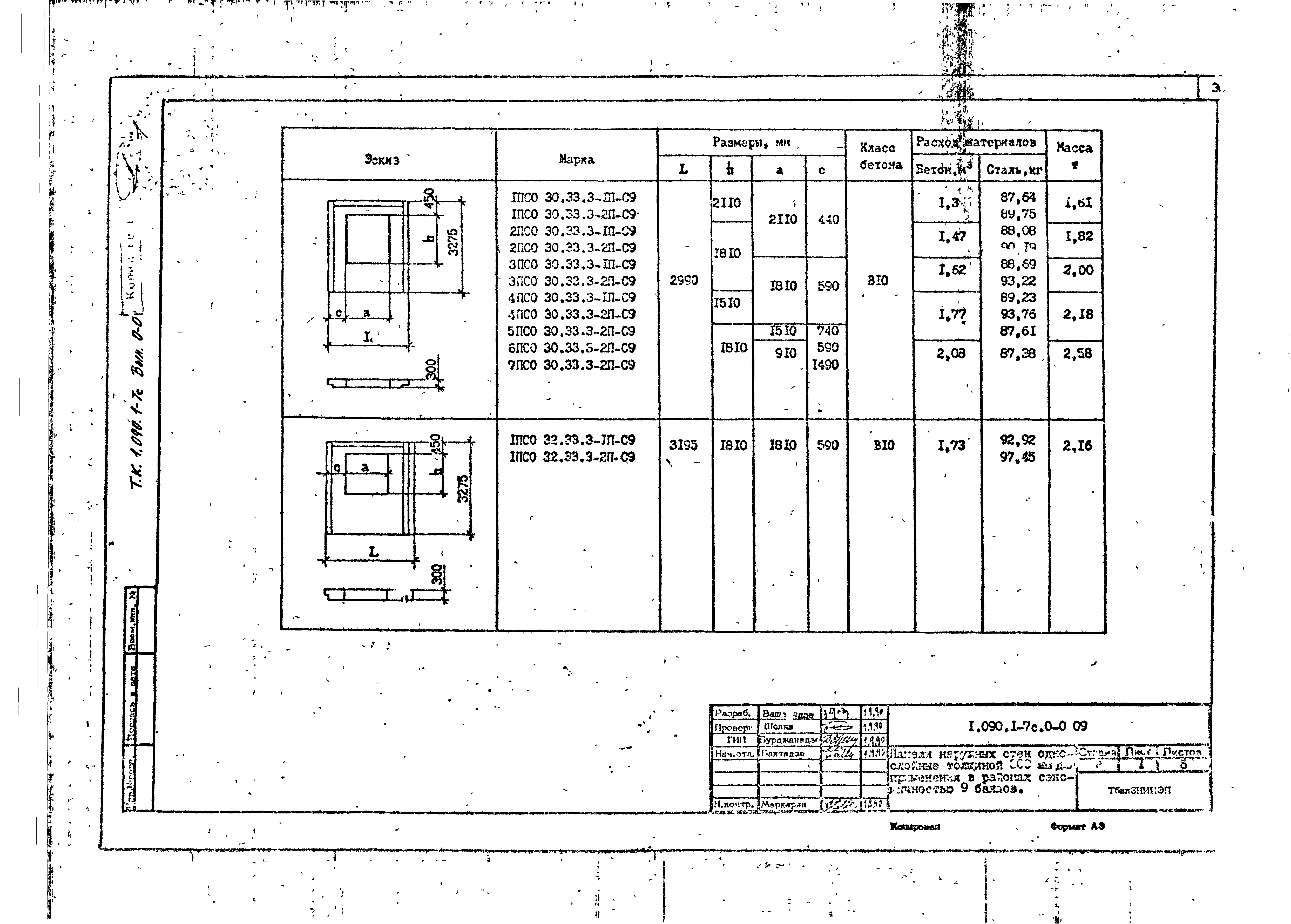 Серия 1.090.1-7с