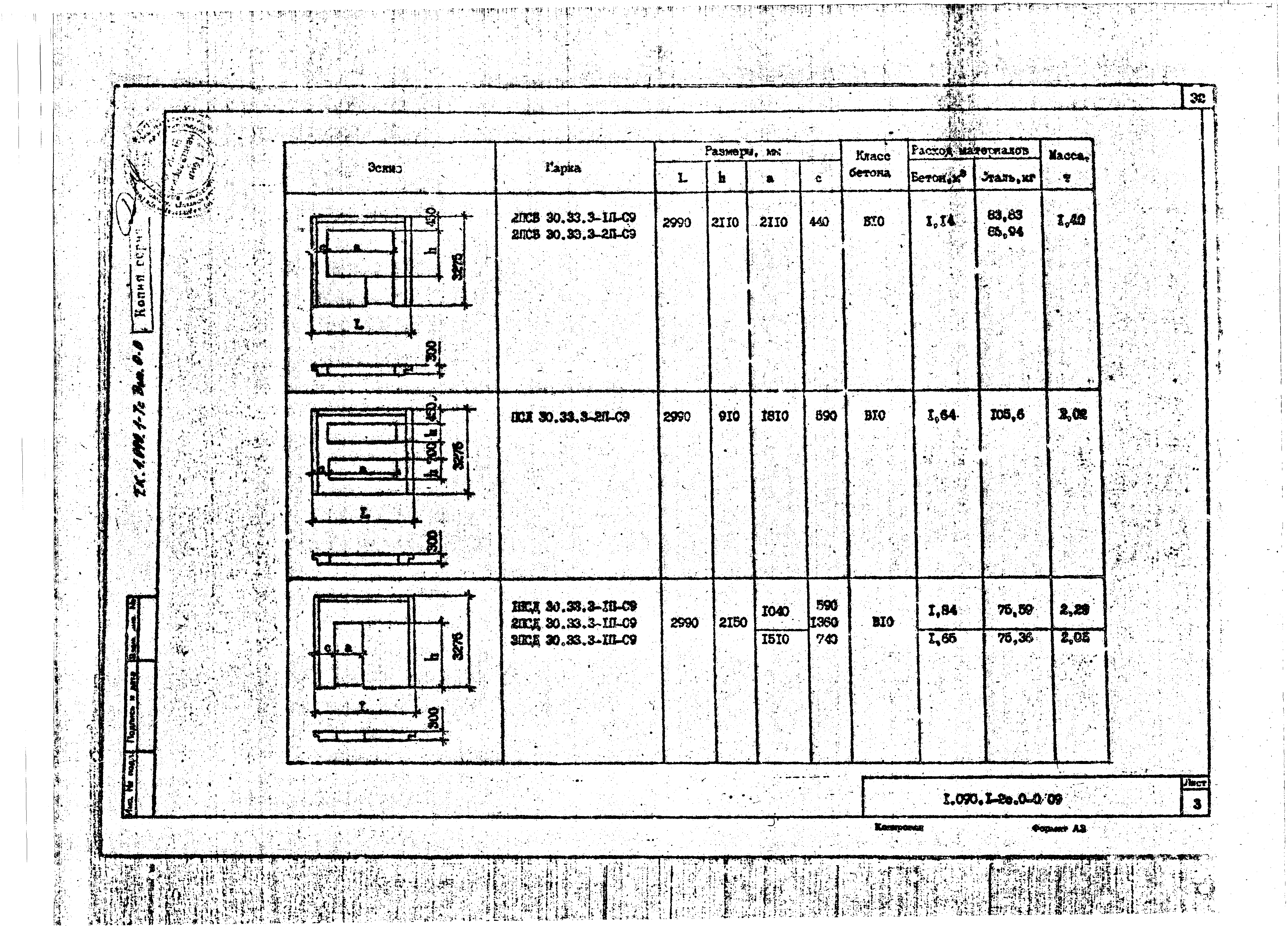 Серия 1.090.1-7с