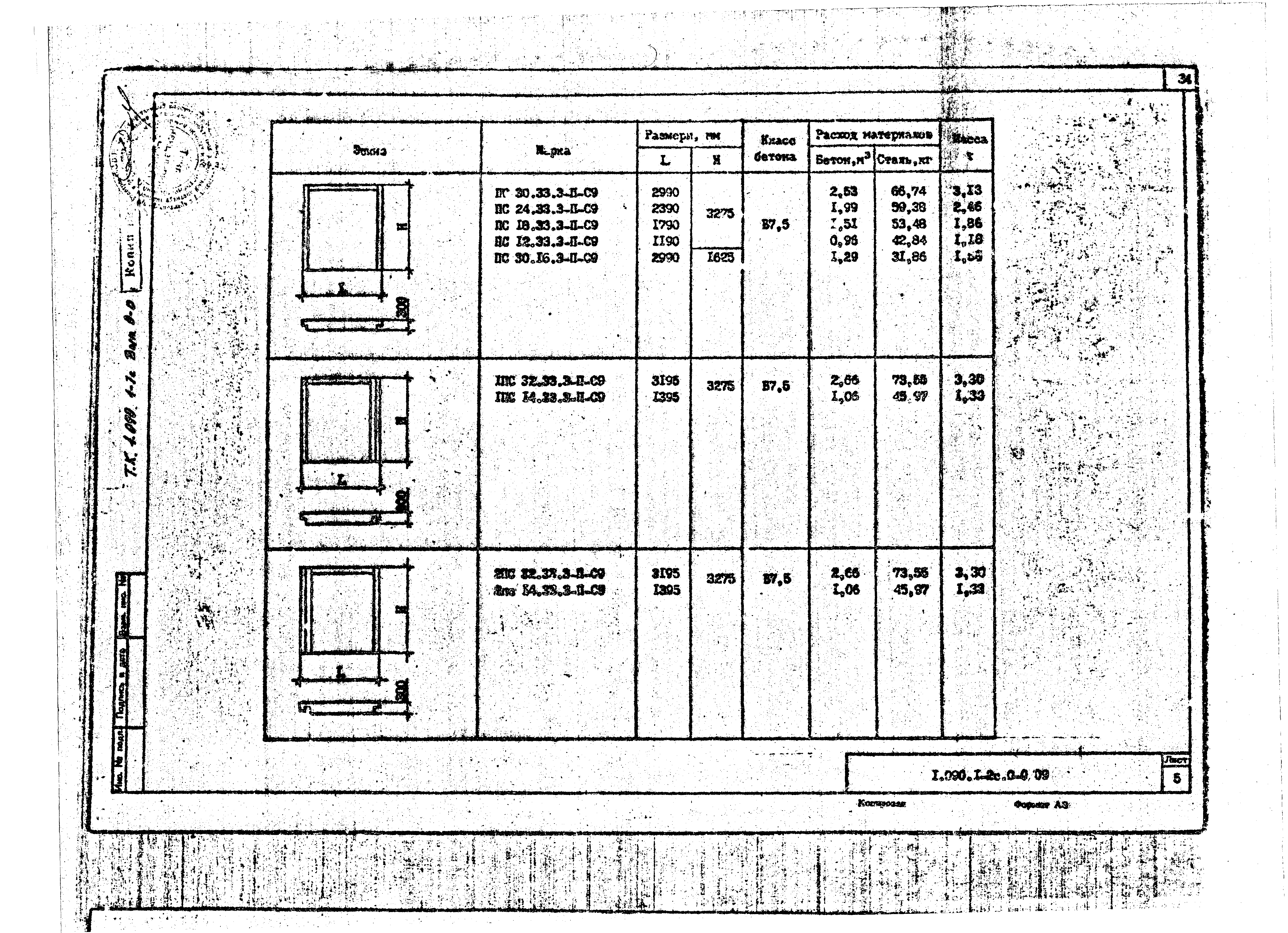 Серия 1.090.1-7с