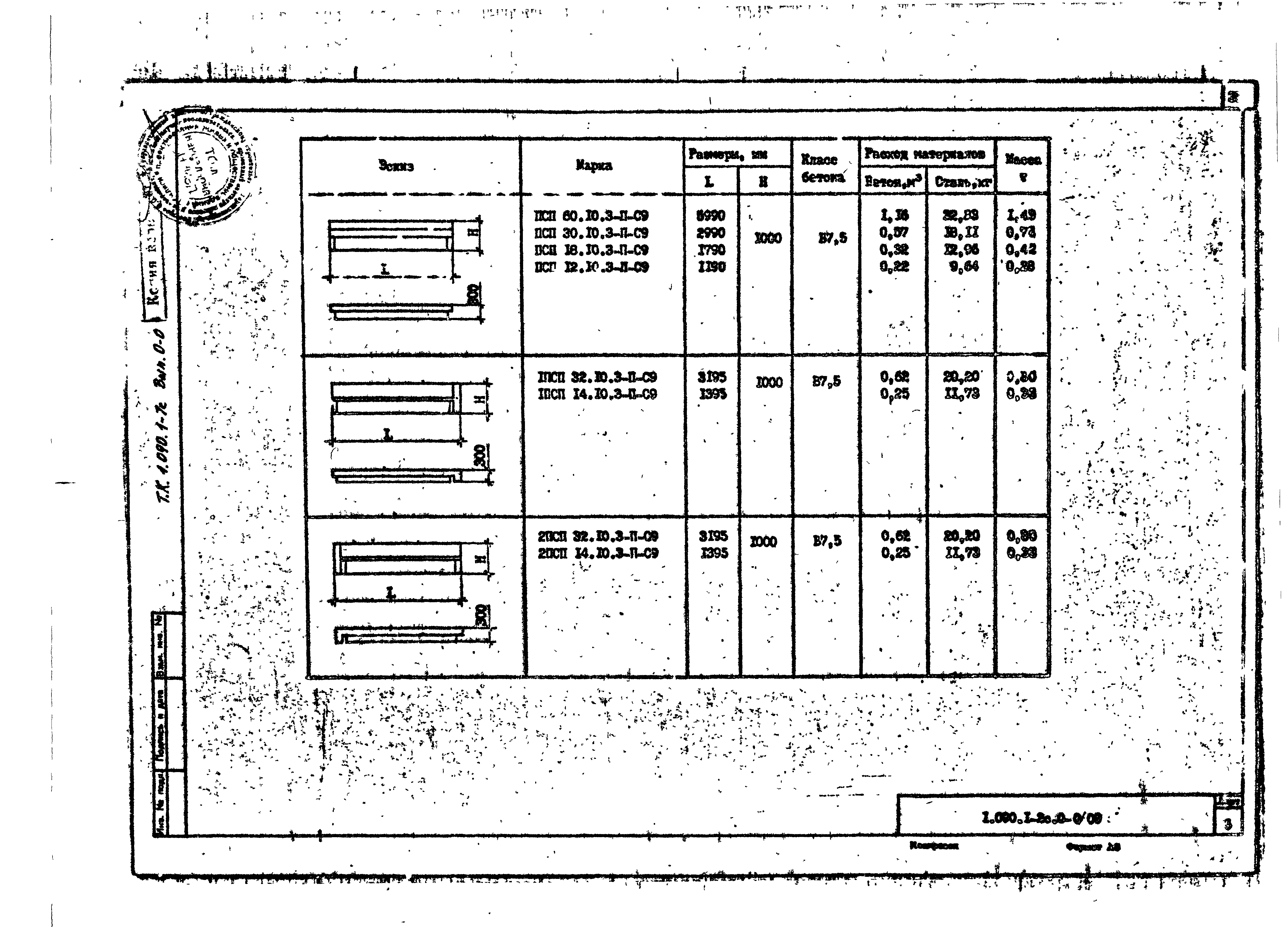 Серия 1.090.1-7с