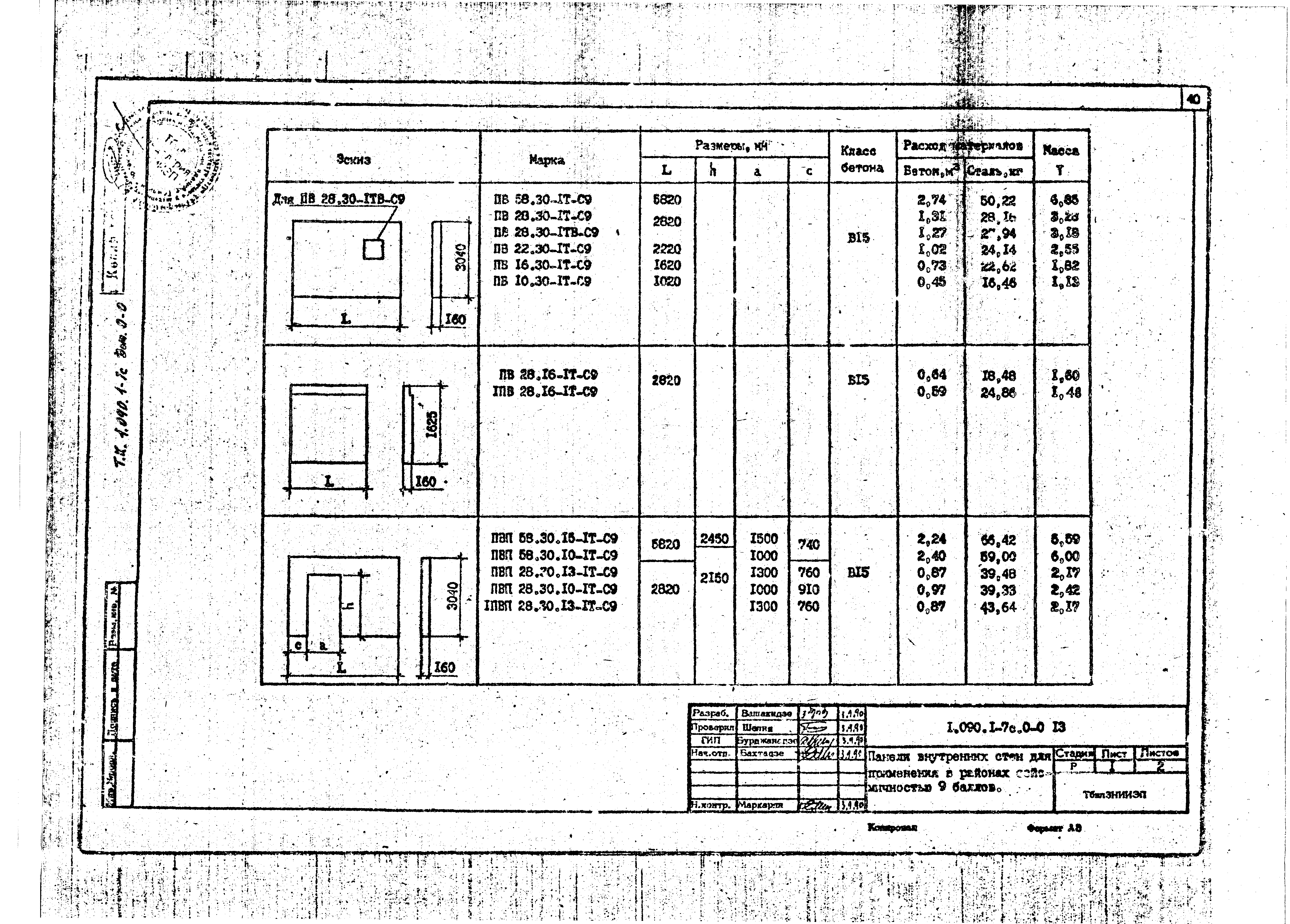 Серия 1.090.1-7с