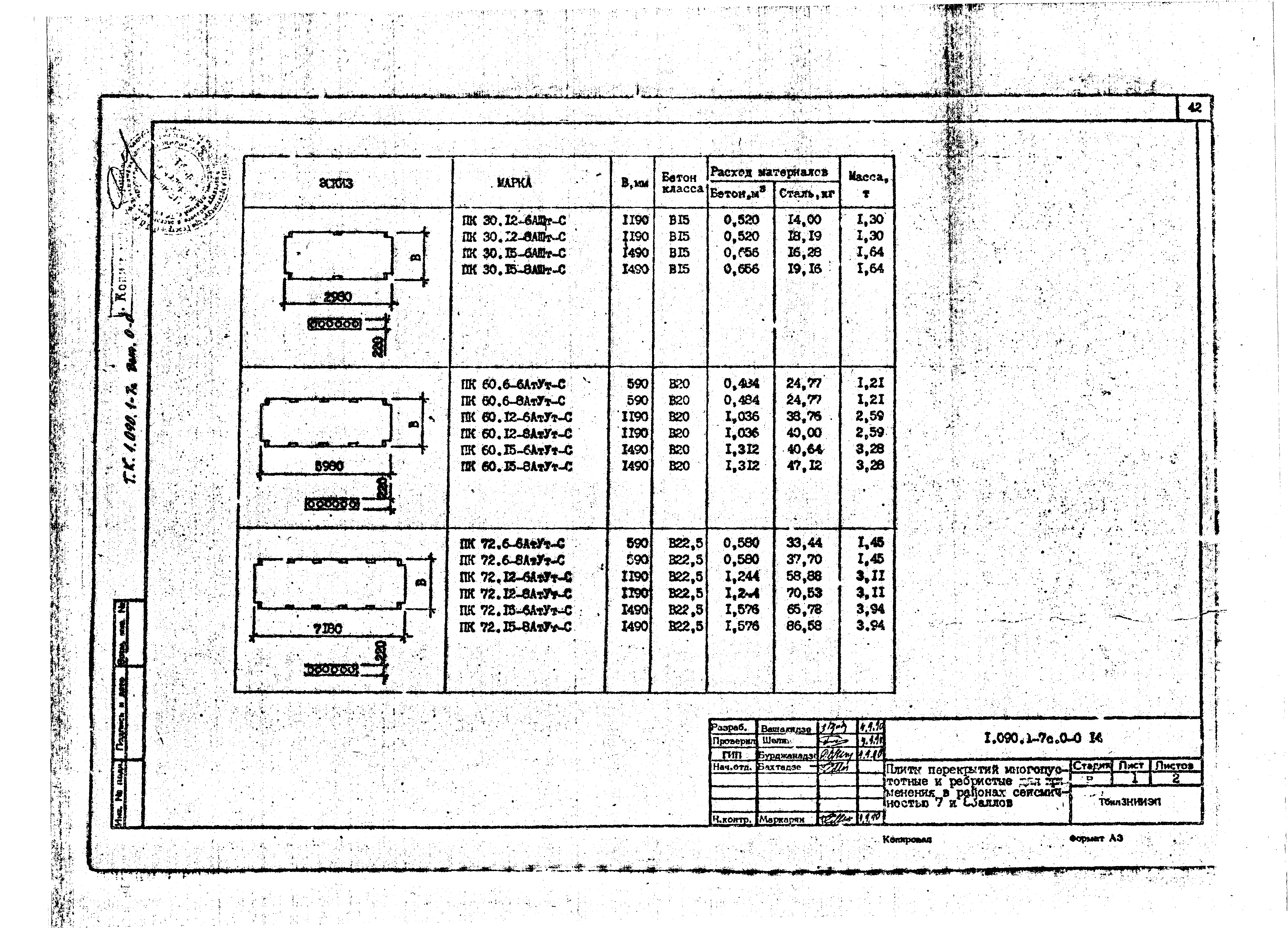 Серия 1.090.1-7с