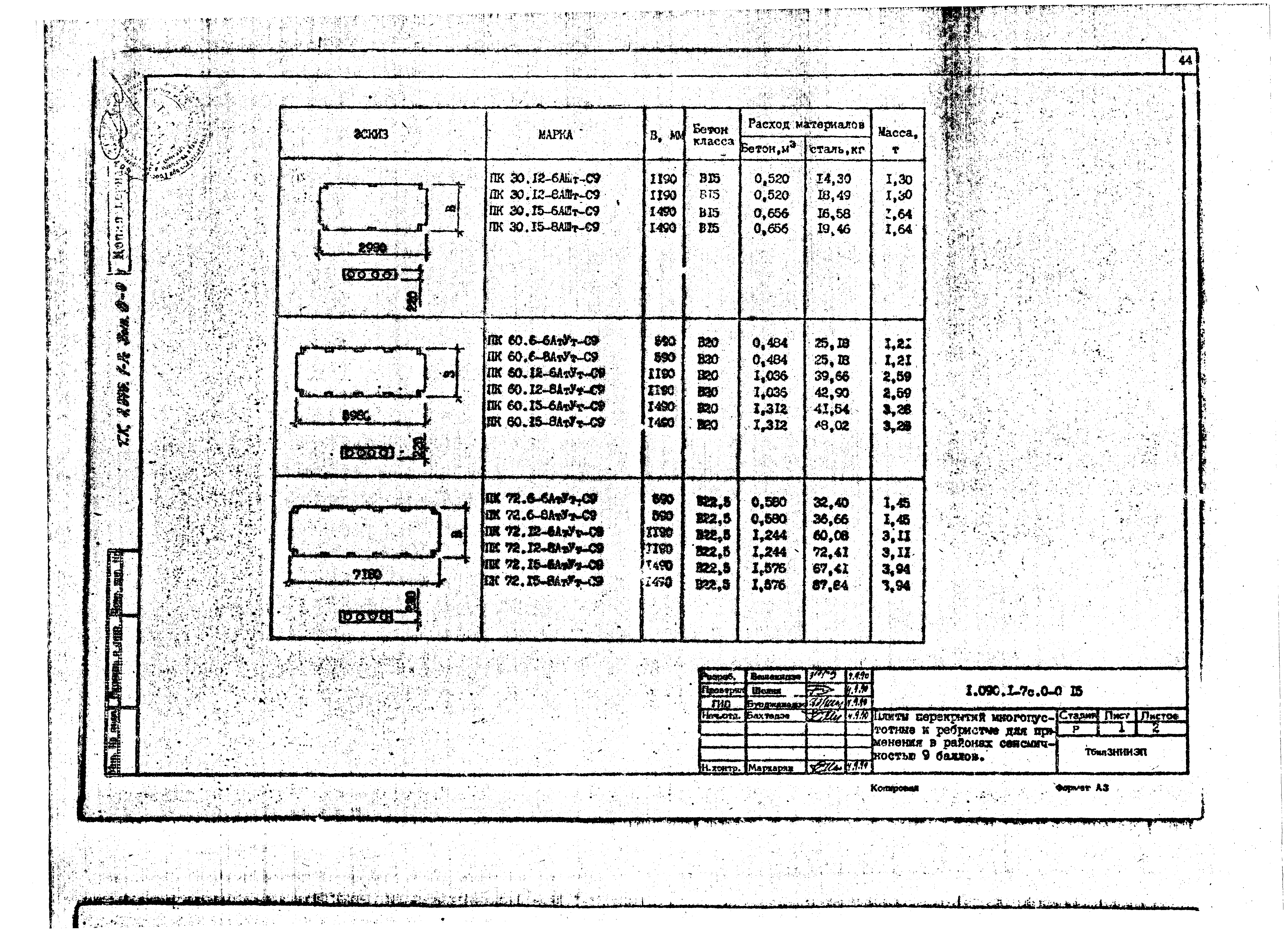 Серия 1.090.1-7с