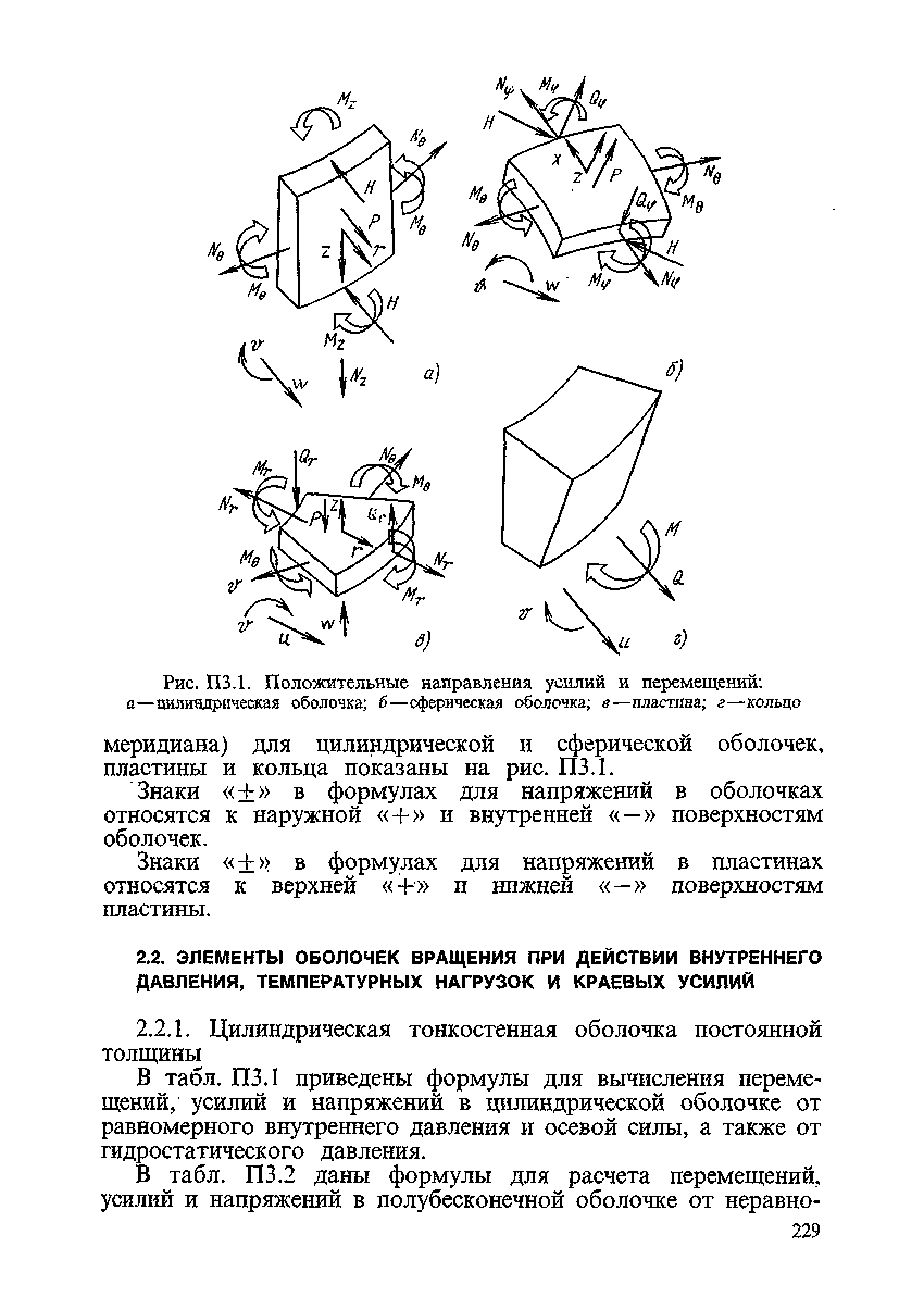 ПНАЭ Г-7-002-86