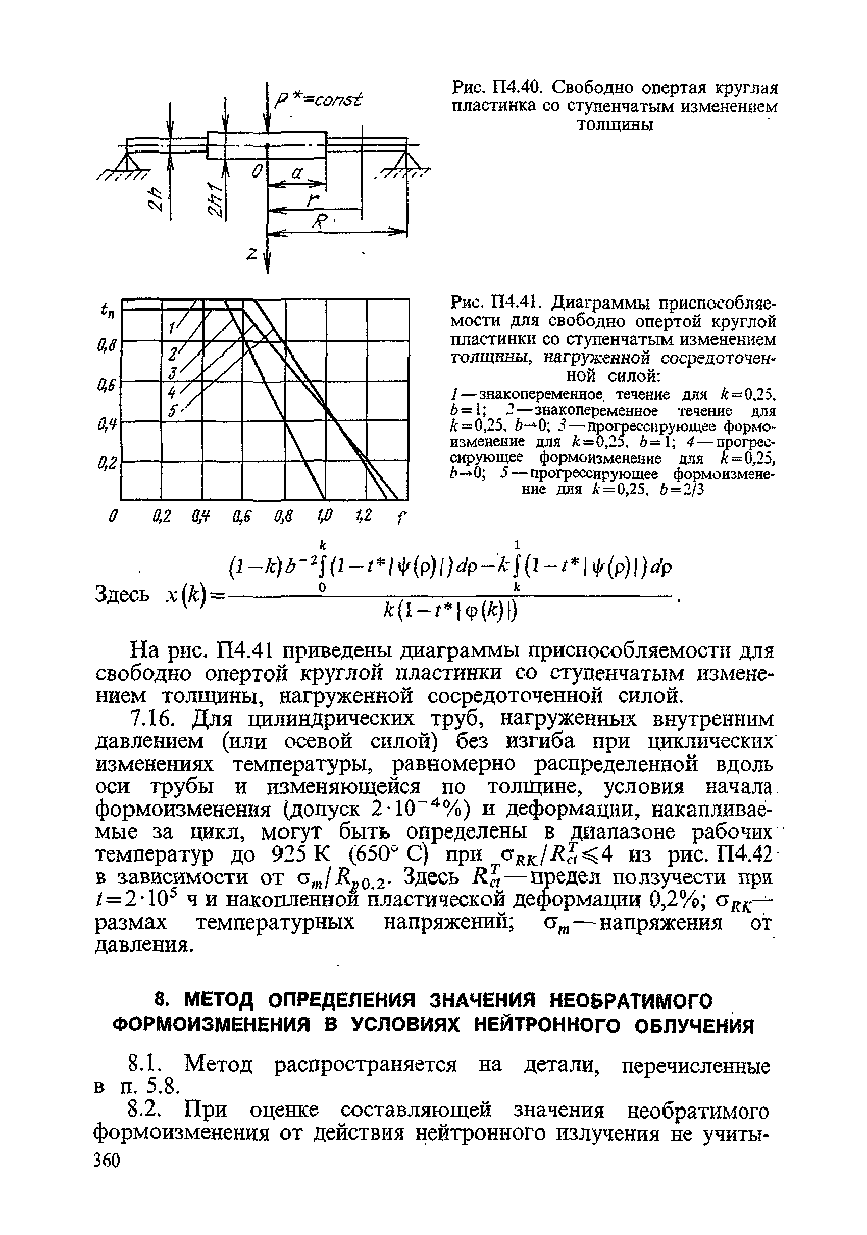 ПНАЭ Г-7-002-86