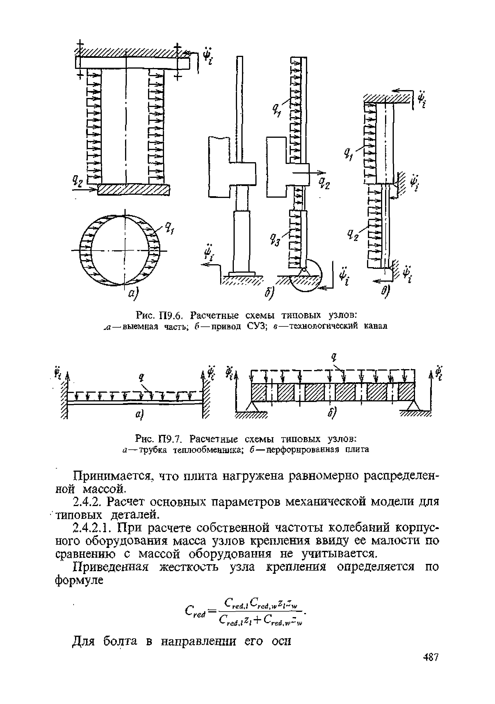 ПНАЭ Г-7-002-86