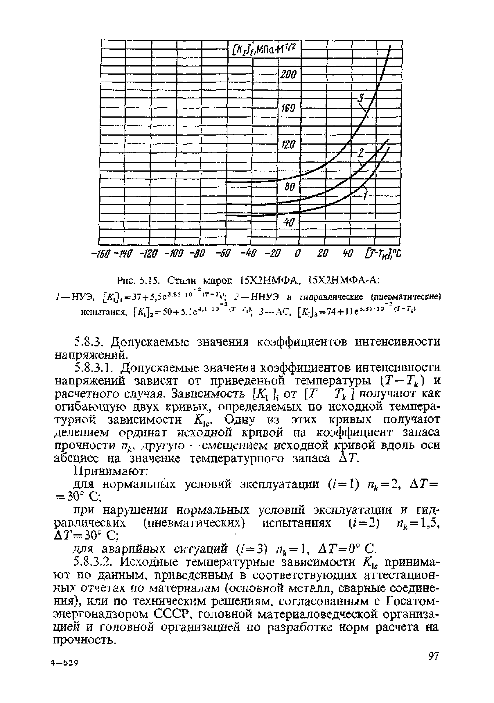 ПНАЭ Г-7-002-86